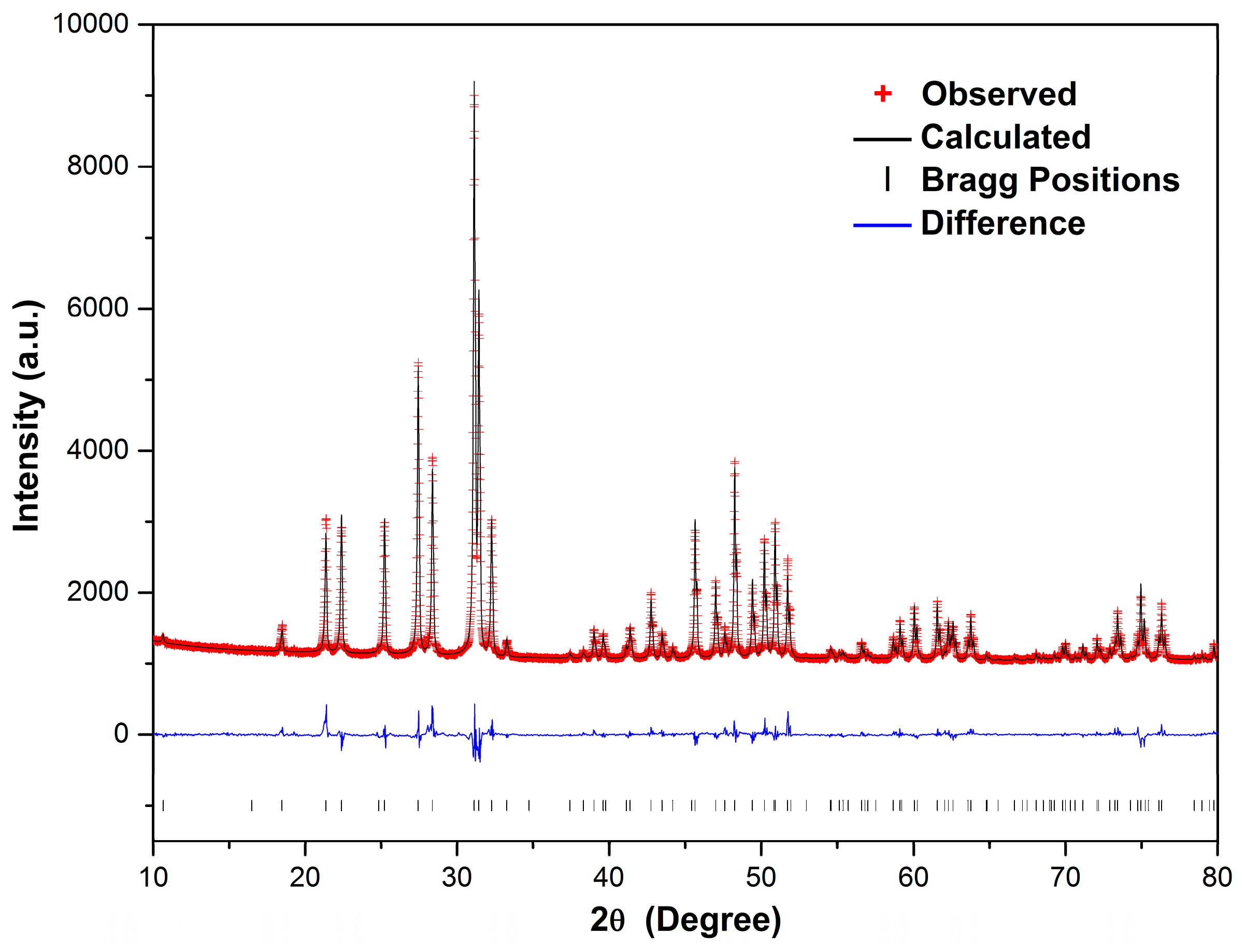 Crystals 07 00229 g002 Crystals 07 00229 g002