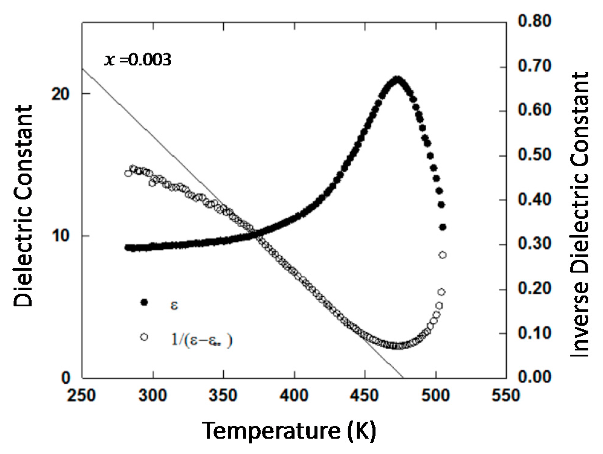 Crystals 07 00232 g004