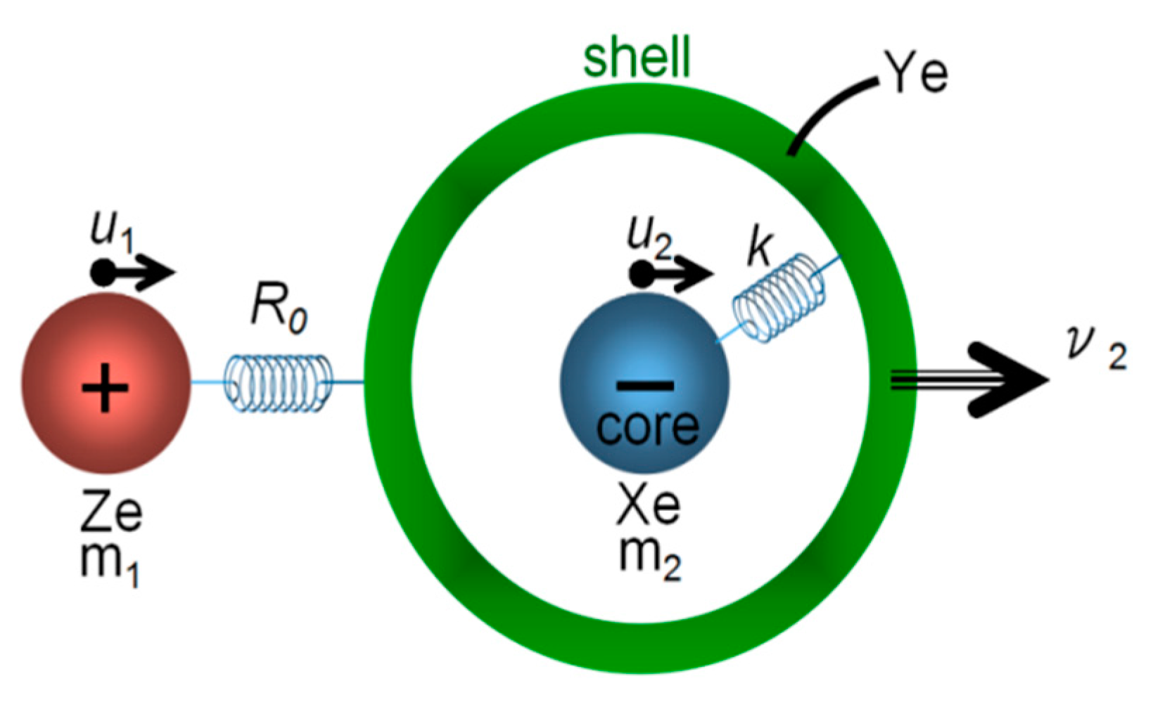 Crystals 07 00232 g010