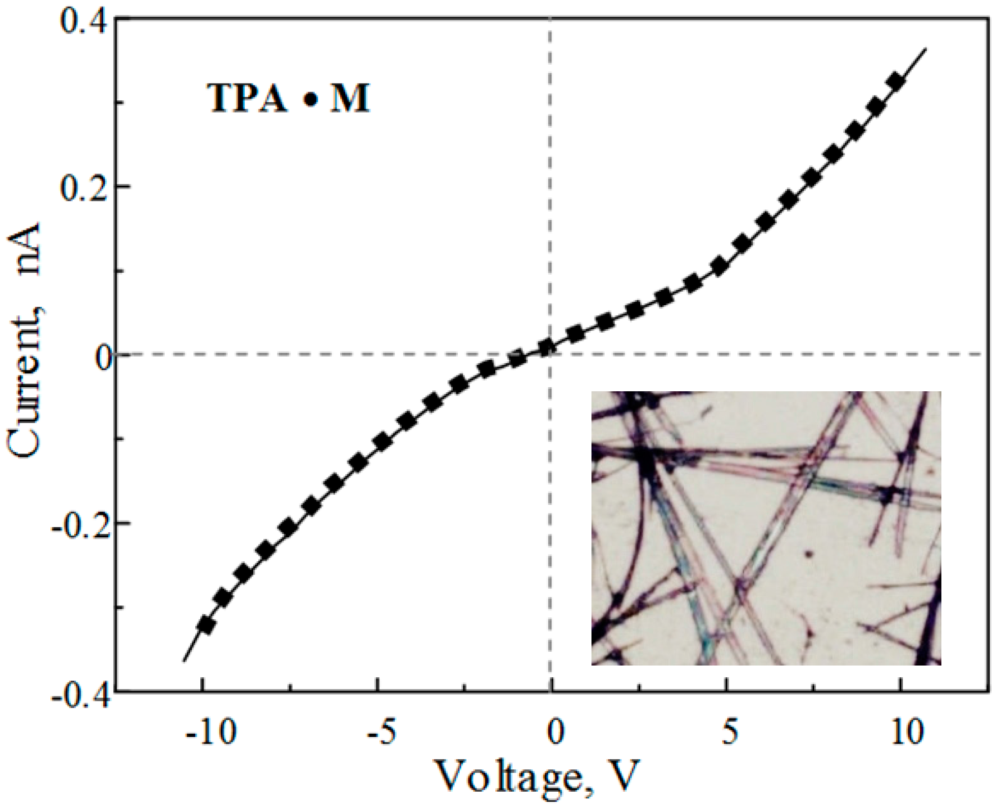 Crystals 07 00236 g005