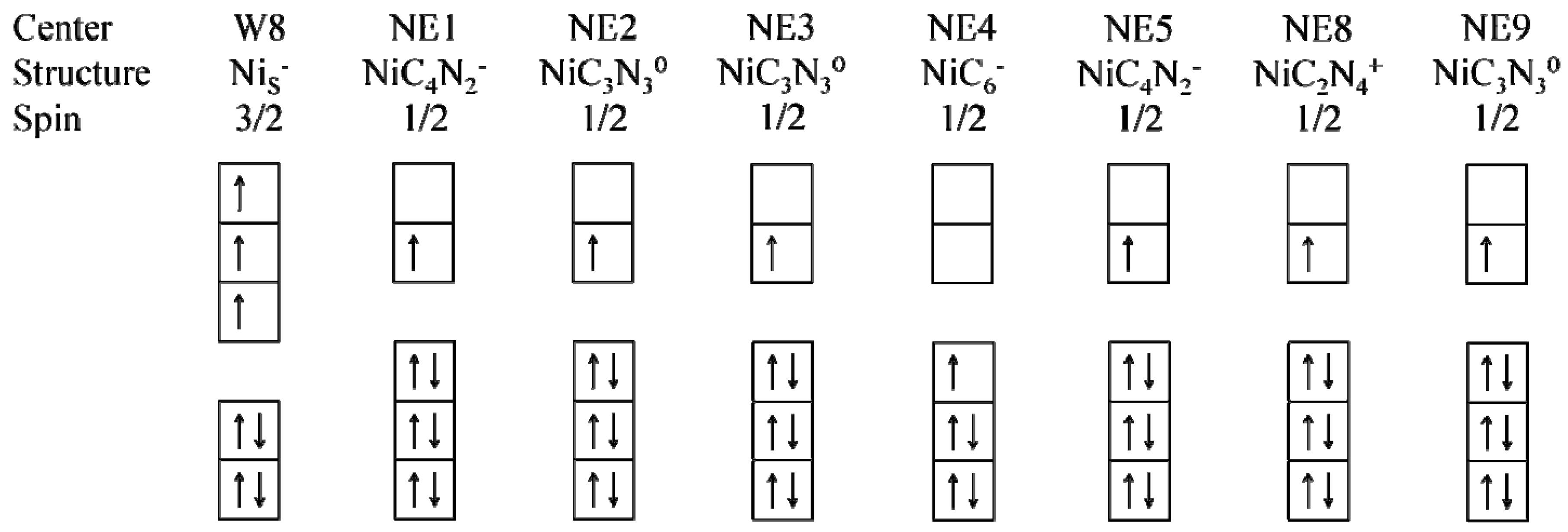 Crystals 07 00237 g002 550