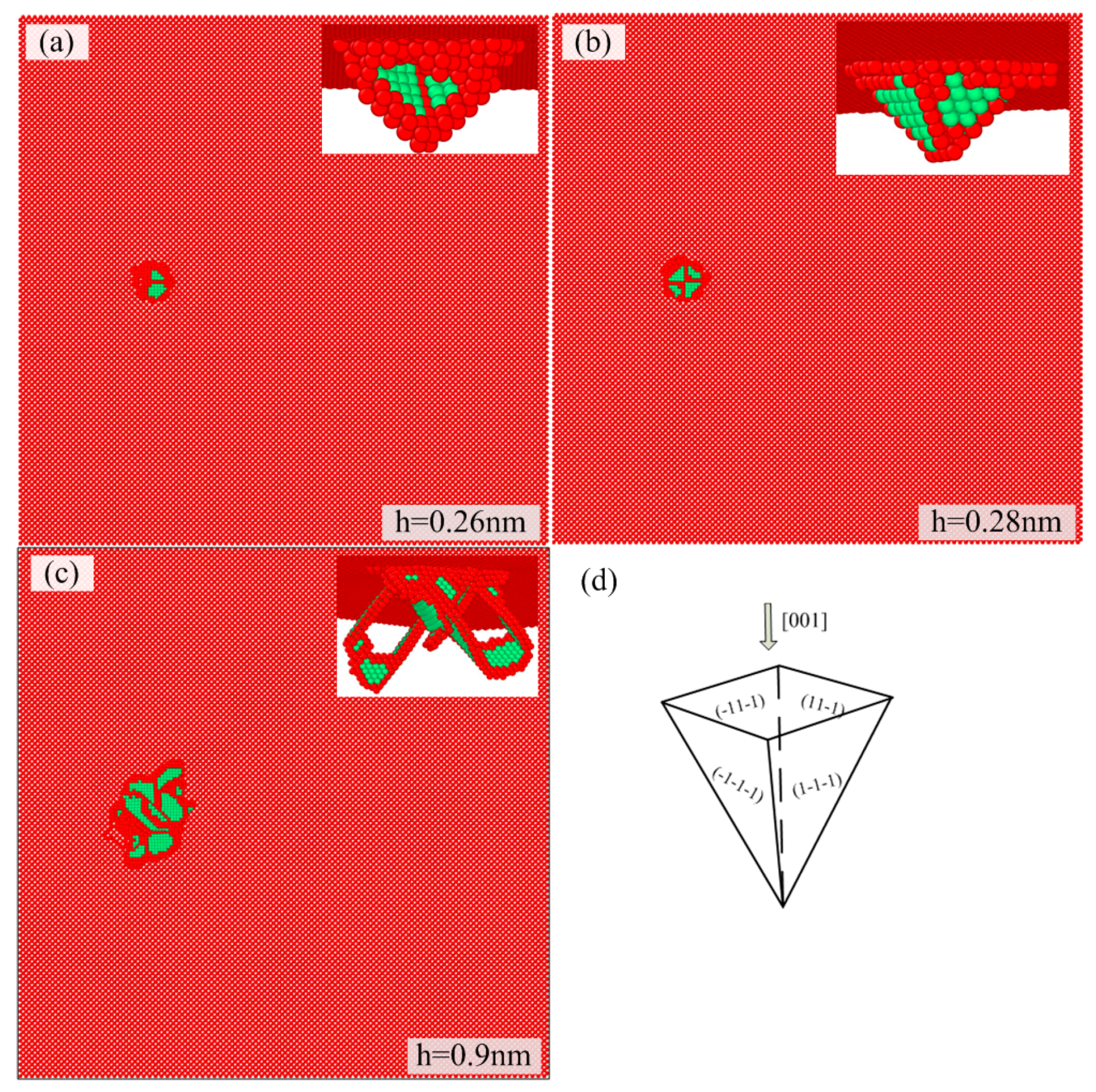 Crystals 07 00240 g008