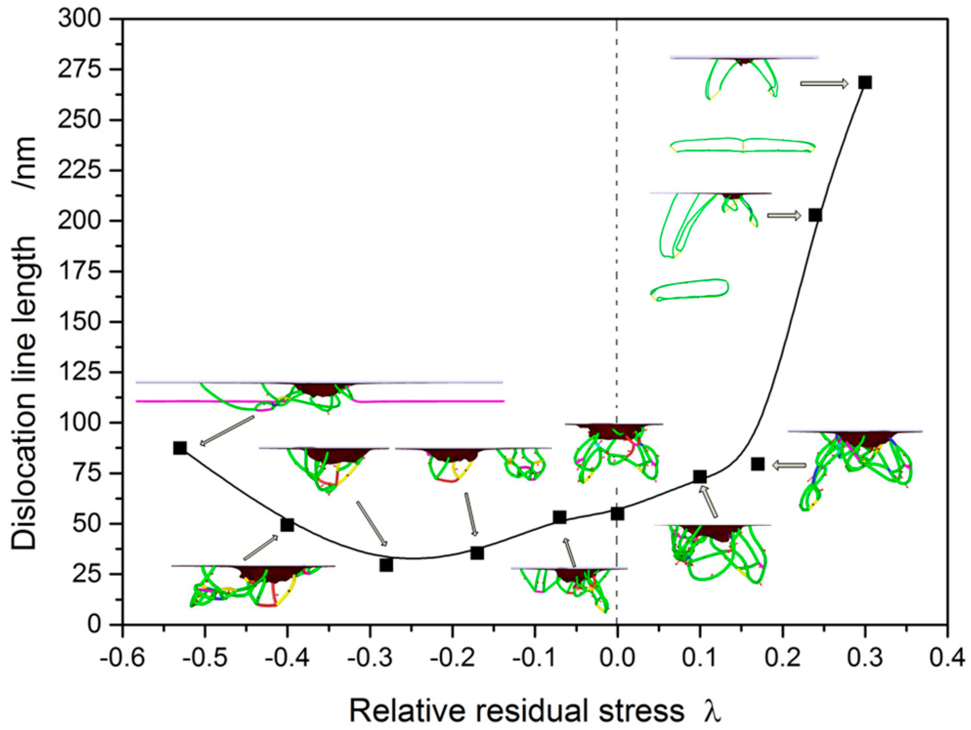 Crystals 07 00240 g013