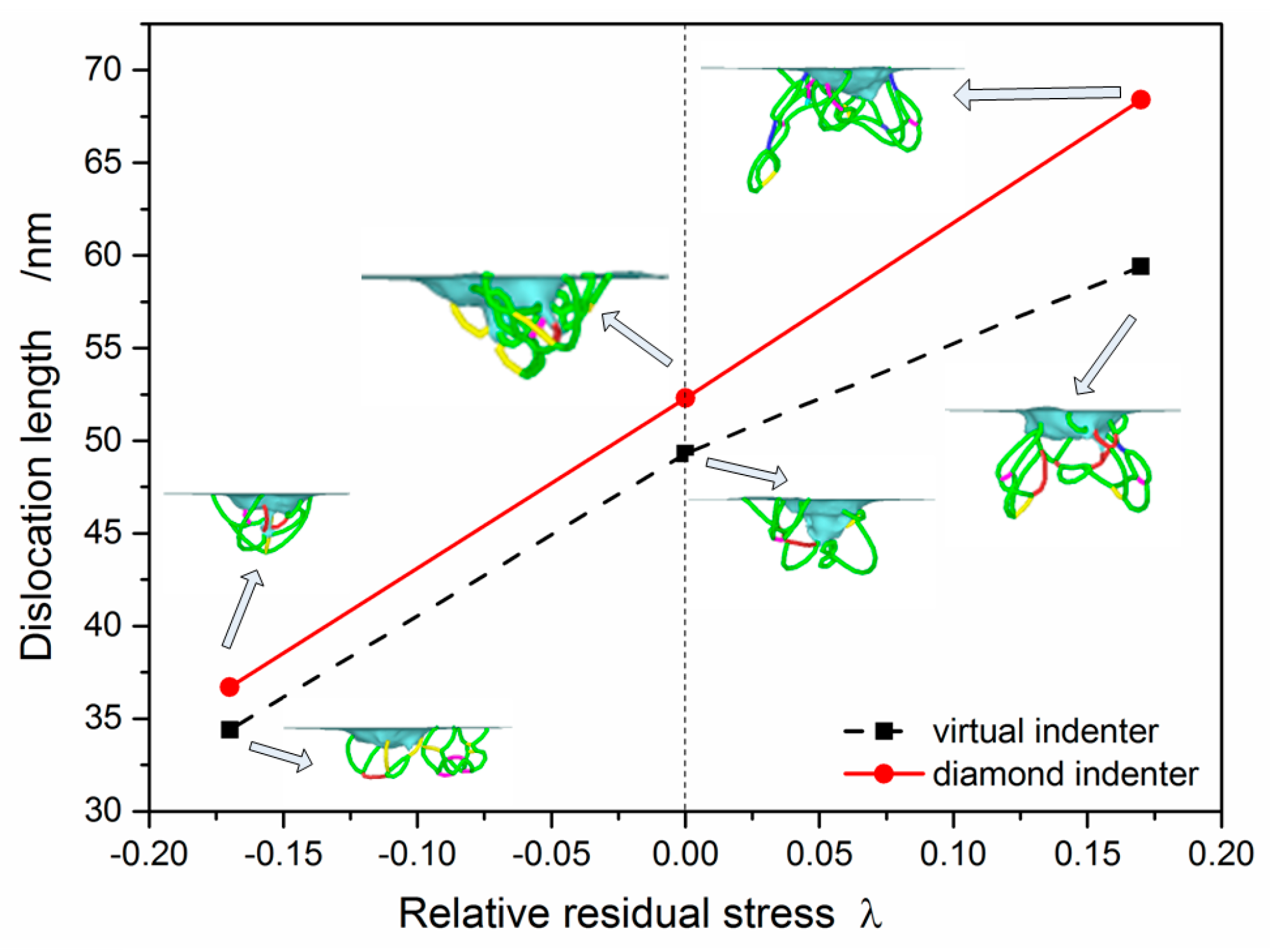 Crystals 07 00240 g016