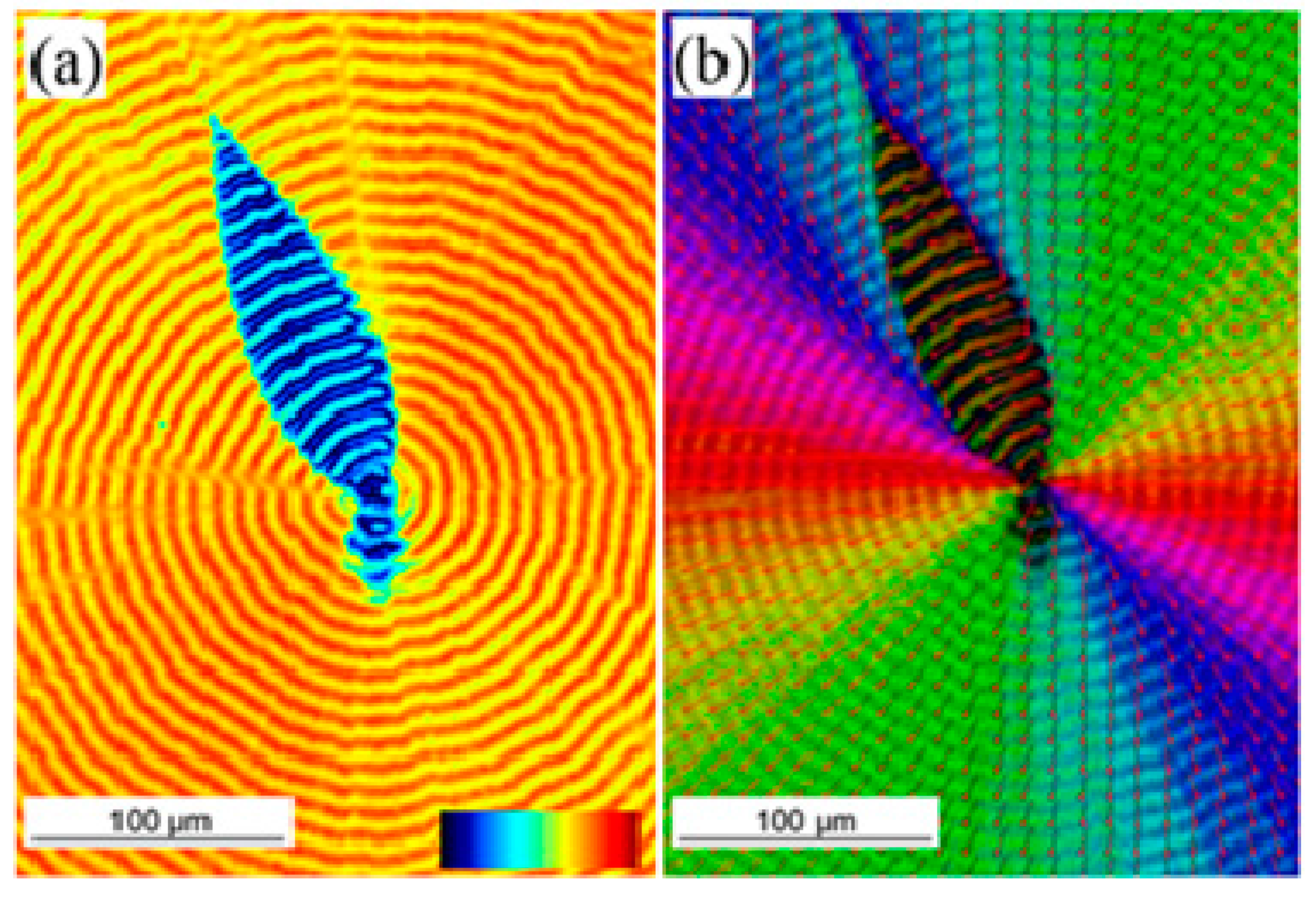 Crystals 07 00241 g004 550