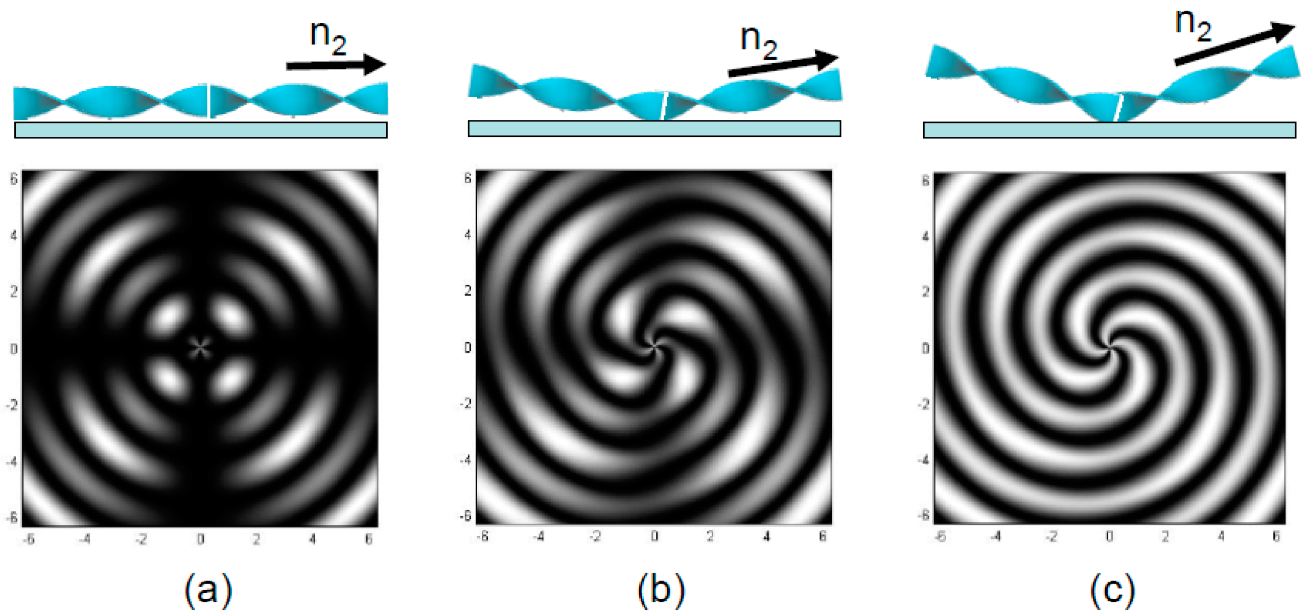 Crystals 07 00241 g014 550