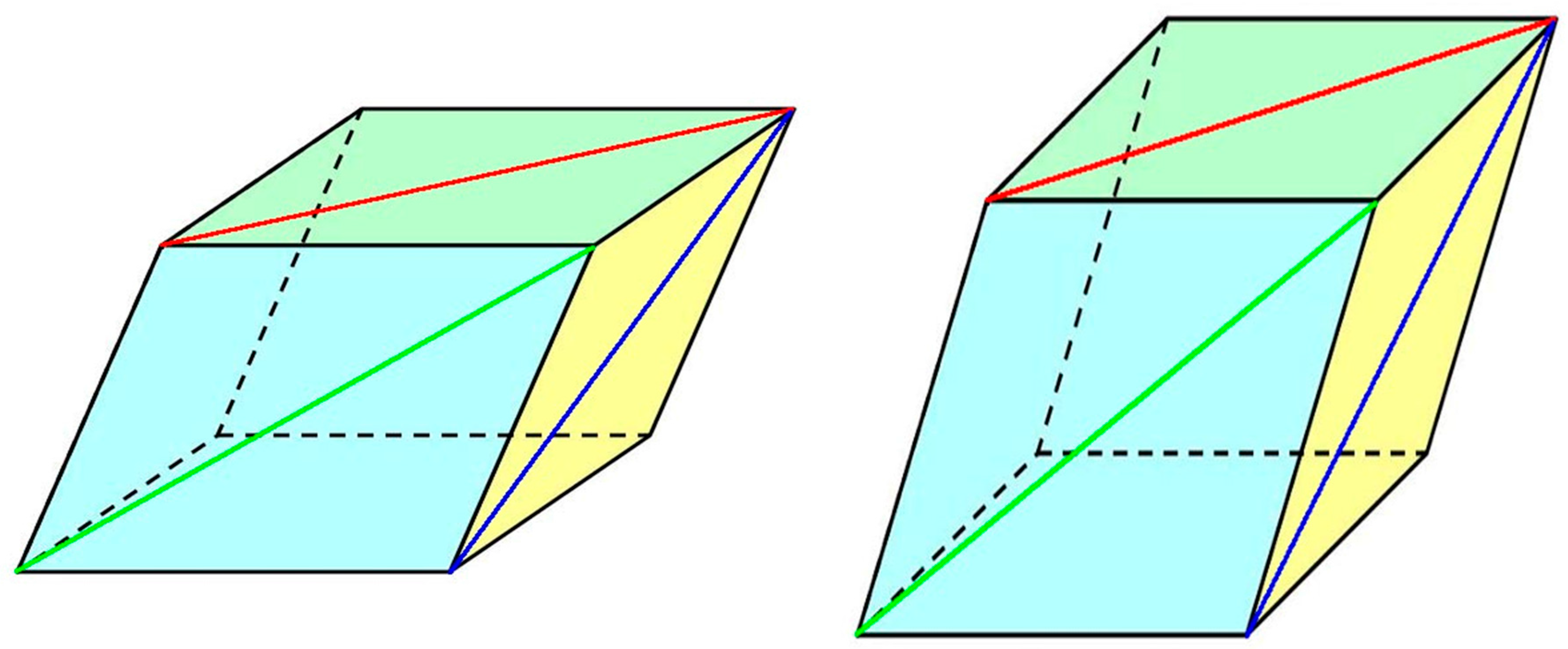 Crystals 07 00242 g003