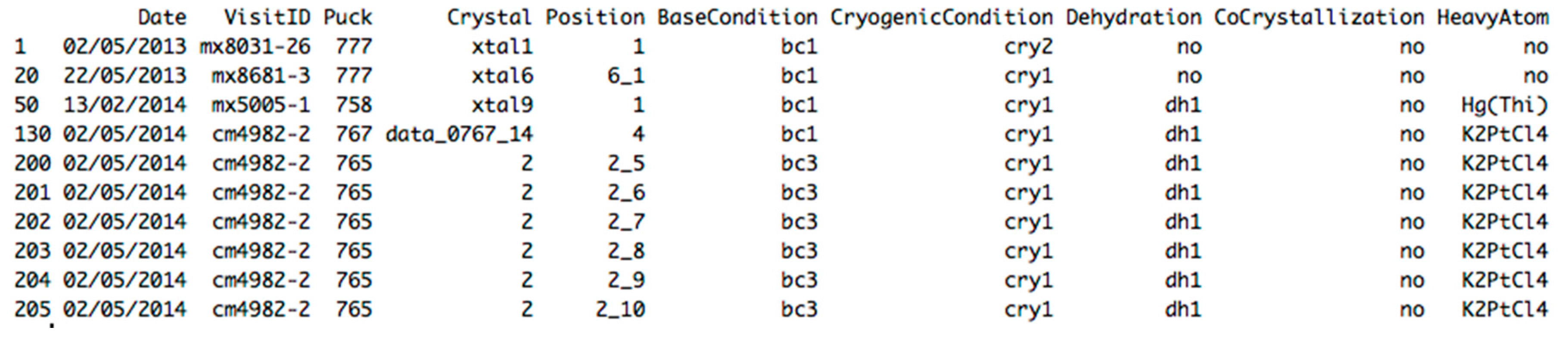 Crystals 07 00242 g008