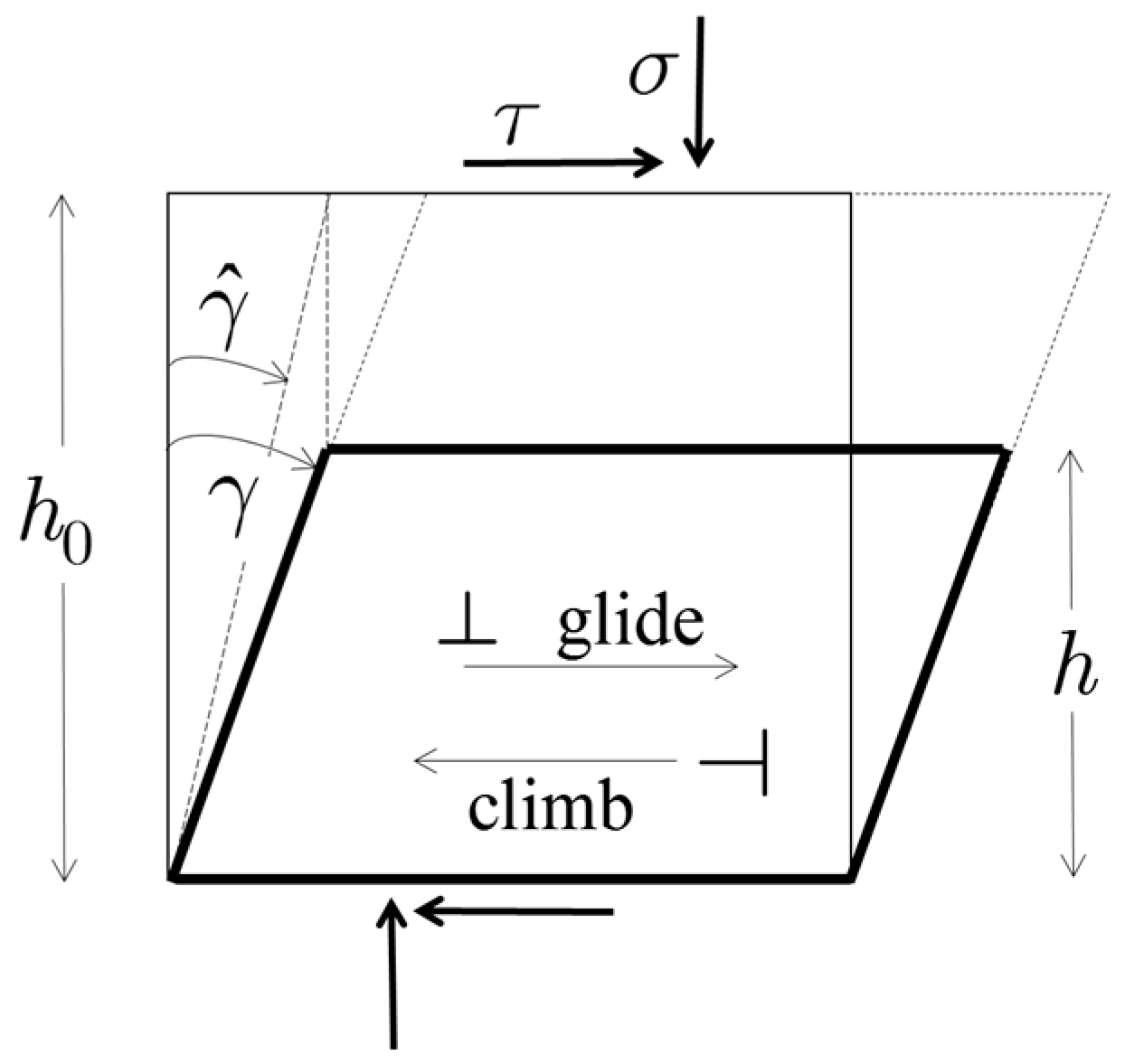 Crystals 07 00243 g004 550
