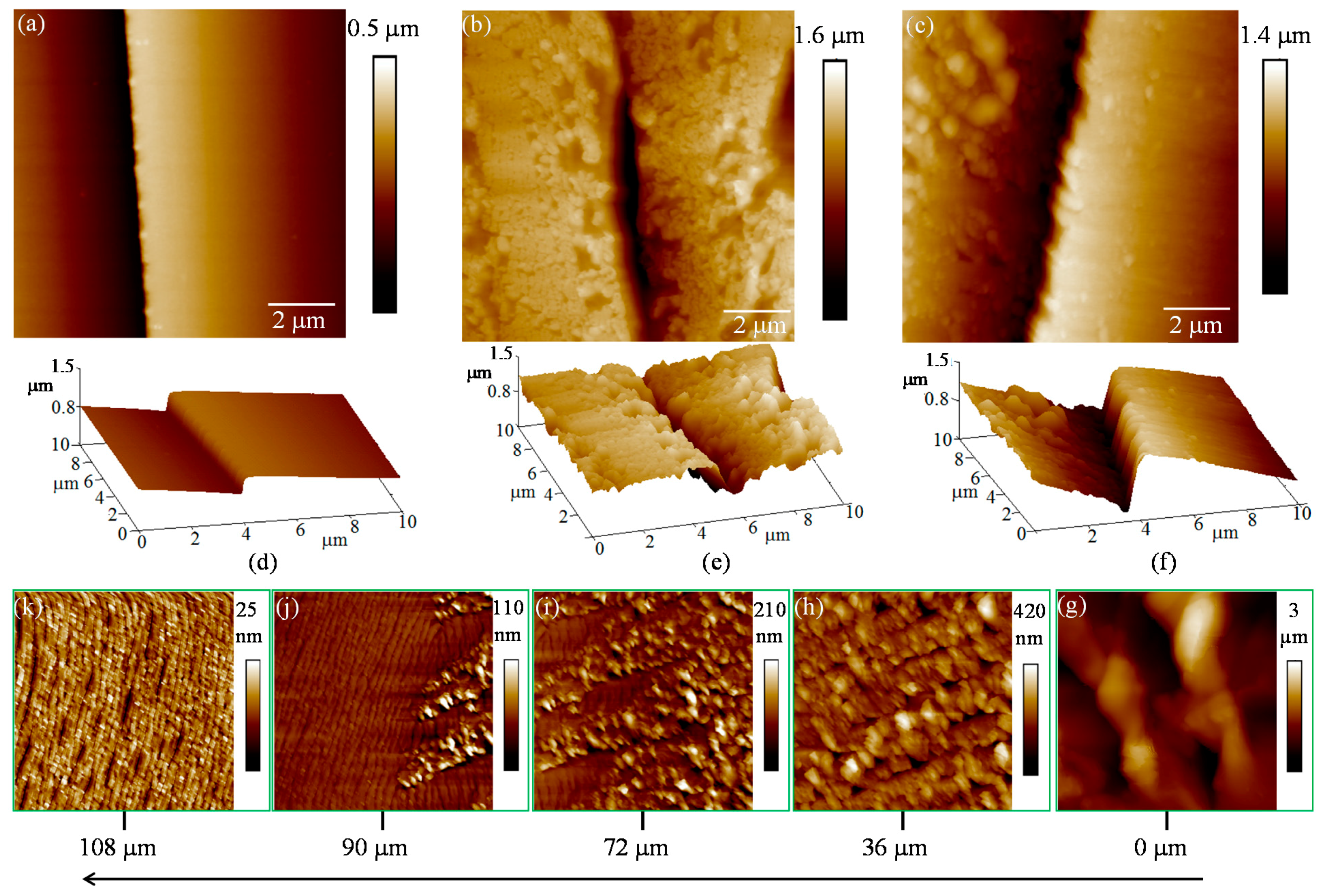 Crystals 07 00245 g002 550