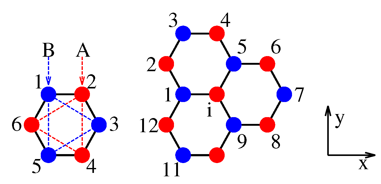 Crystals 07 00246 g005 550