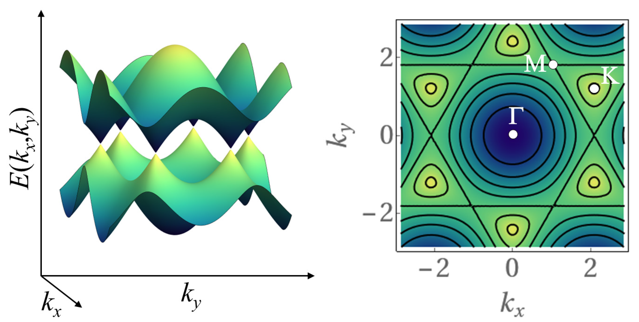 Crystals 07 00246 g006 550