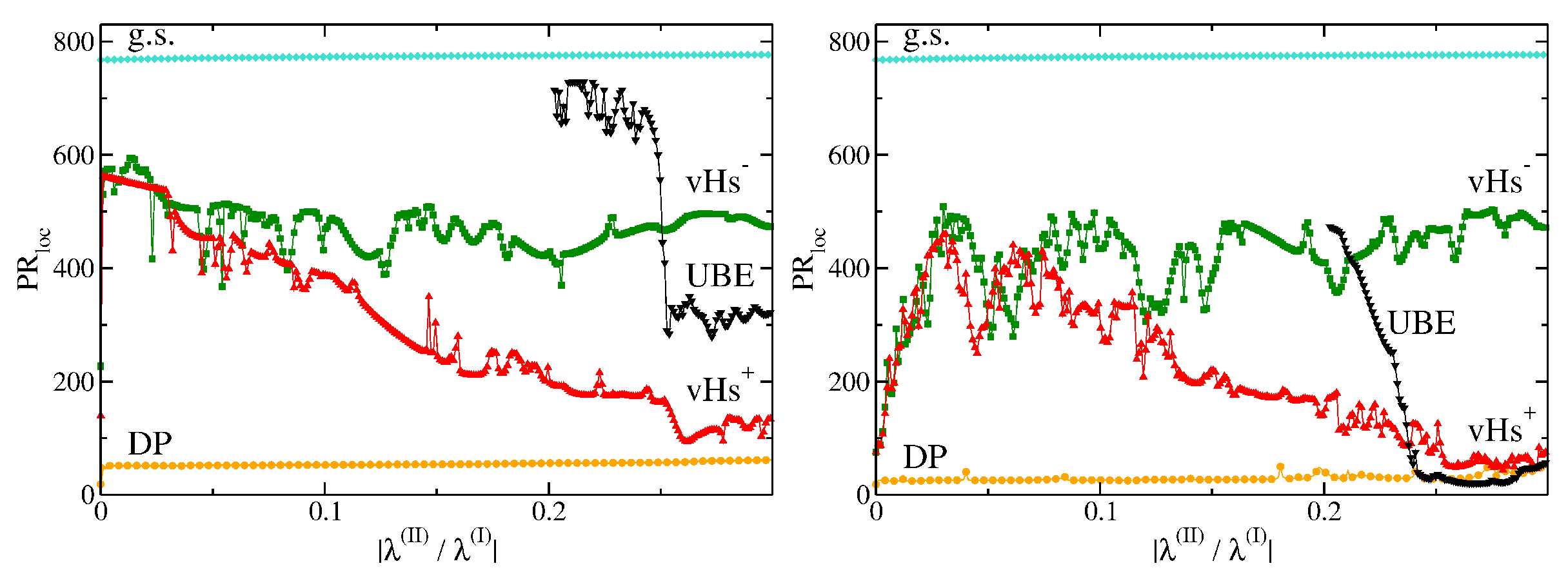 Crystals 07 00246 g013 550