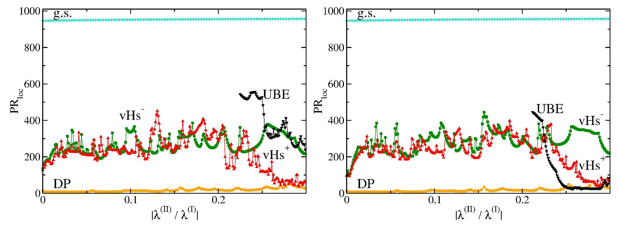 Crystals 07 00246 g014 550