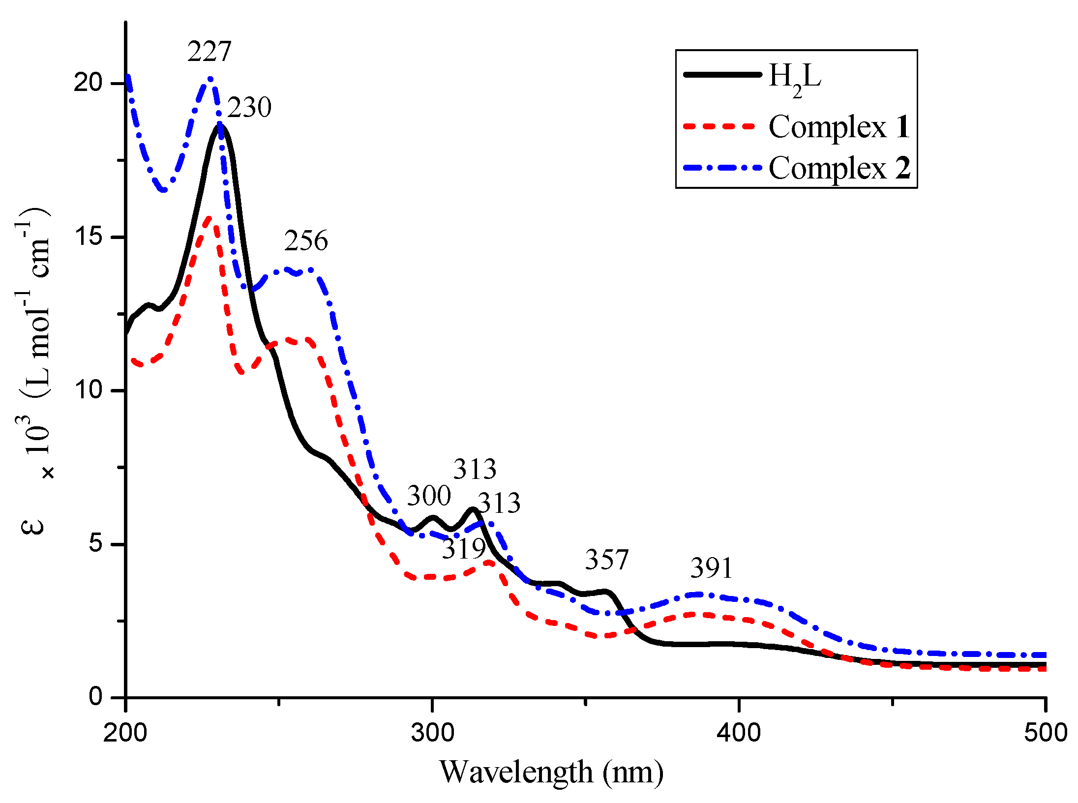 Crystals 07 00247 g002 550