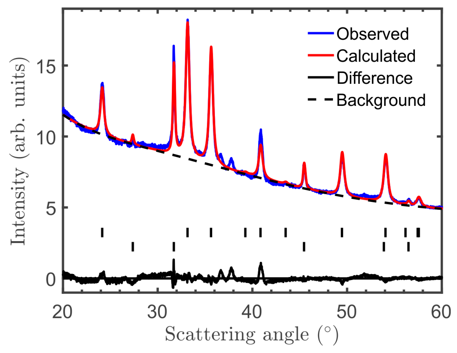 Crystals 07 00248 g010 Crystals 07 00248 g010