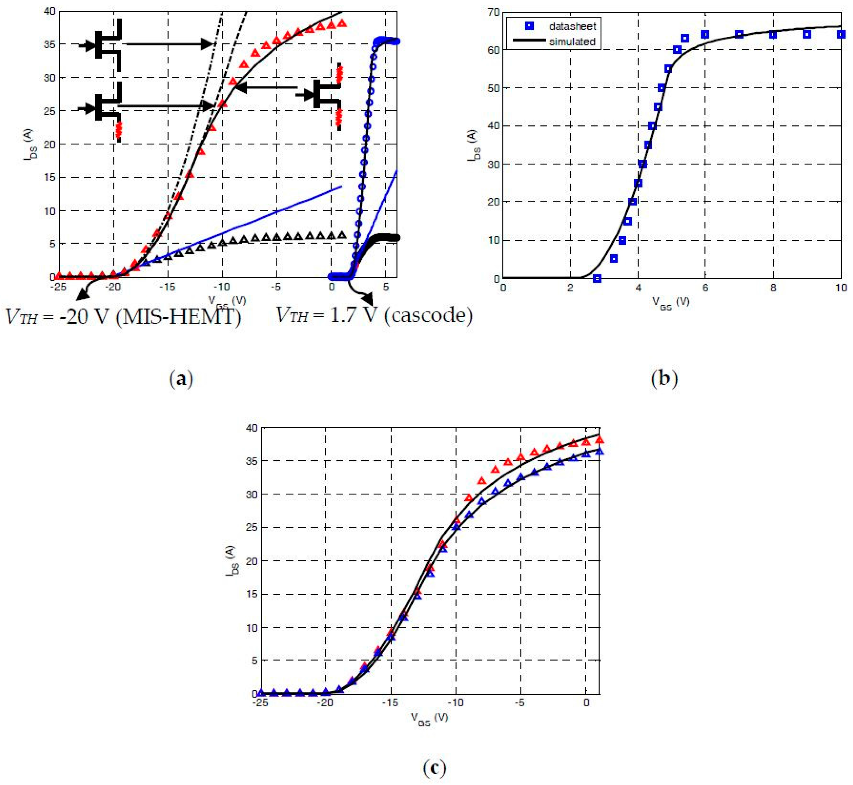 Crystals 07 00250 g003 550