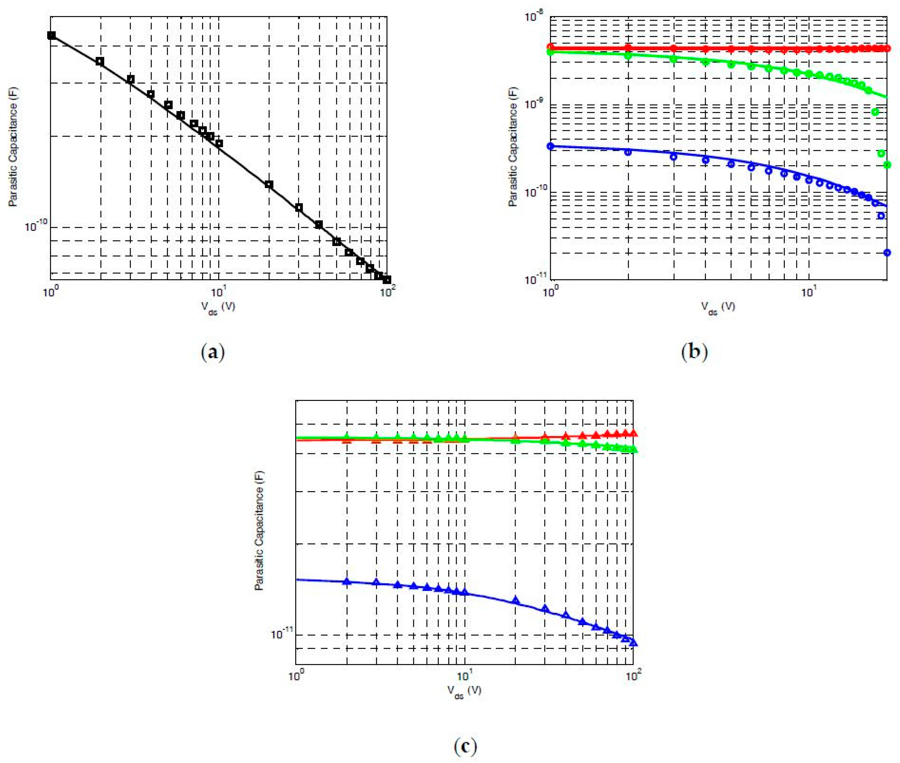 Crystals 07 00250 g005 550