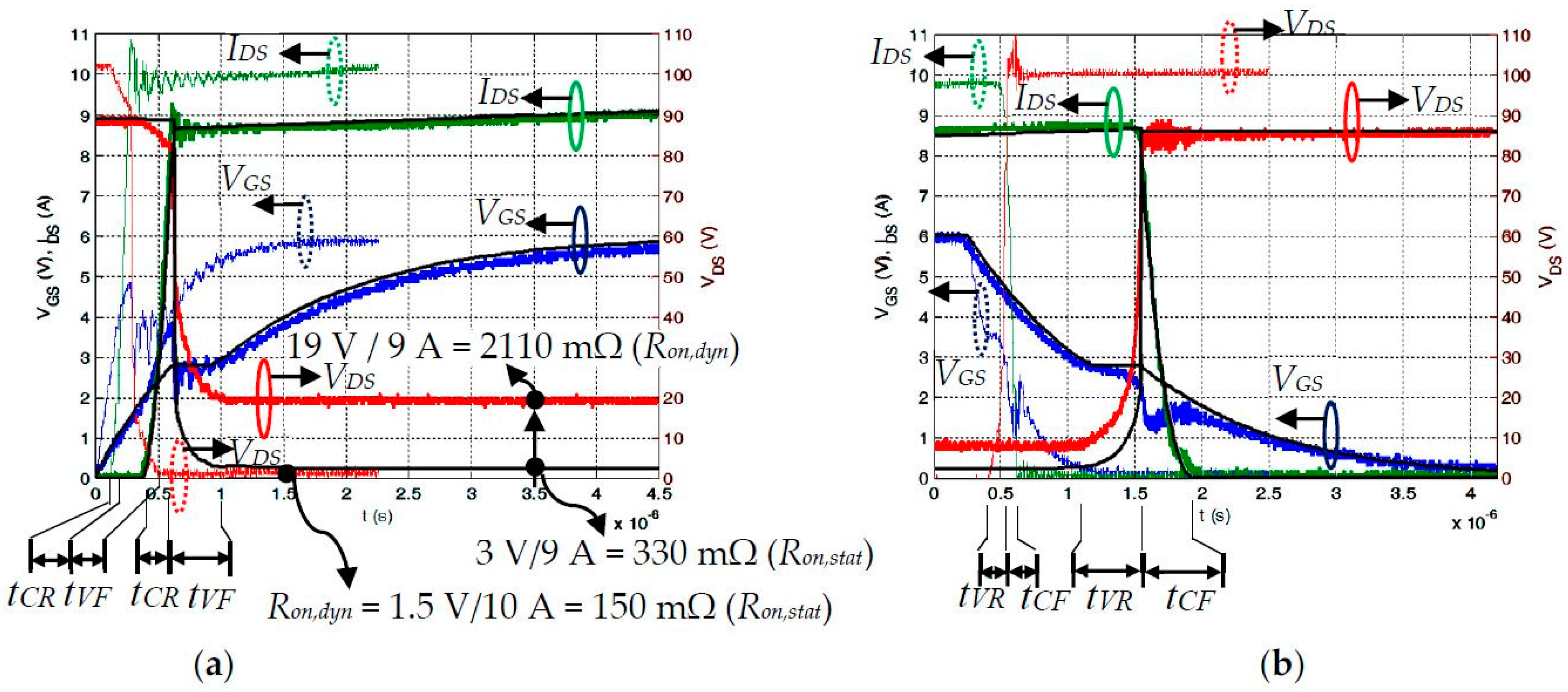 Crystals 07 00250 g011 550