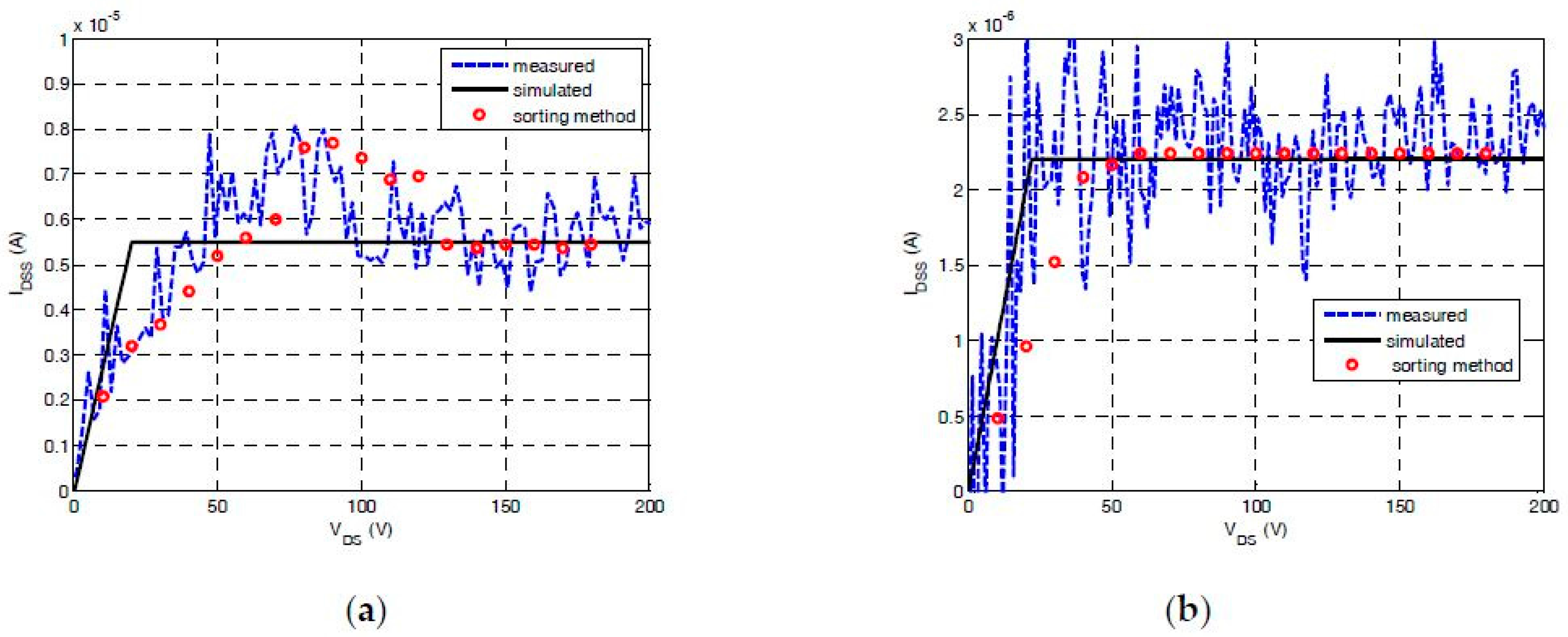 Crystals 07 00250 g012 550