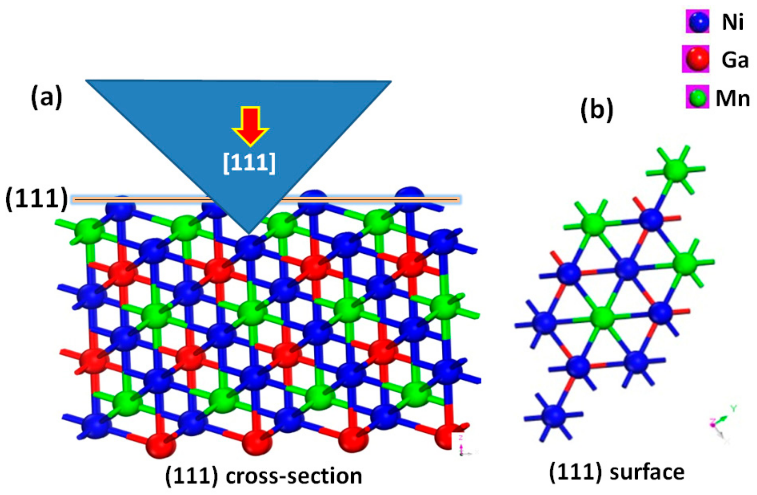 Crystals 07 00254 g005