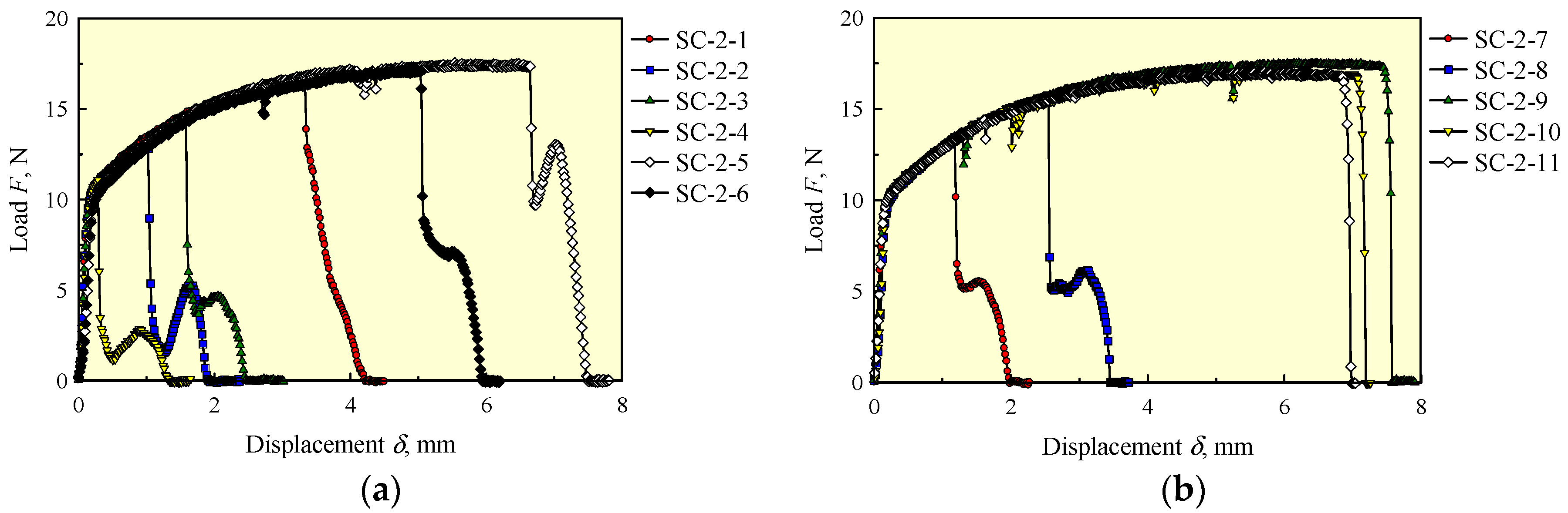 Crystals 07 00255 g004