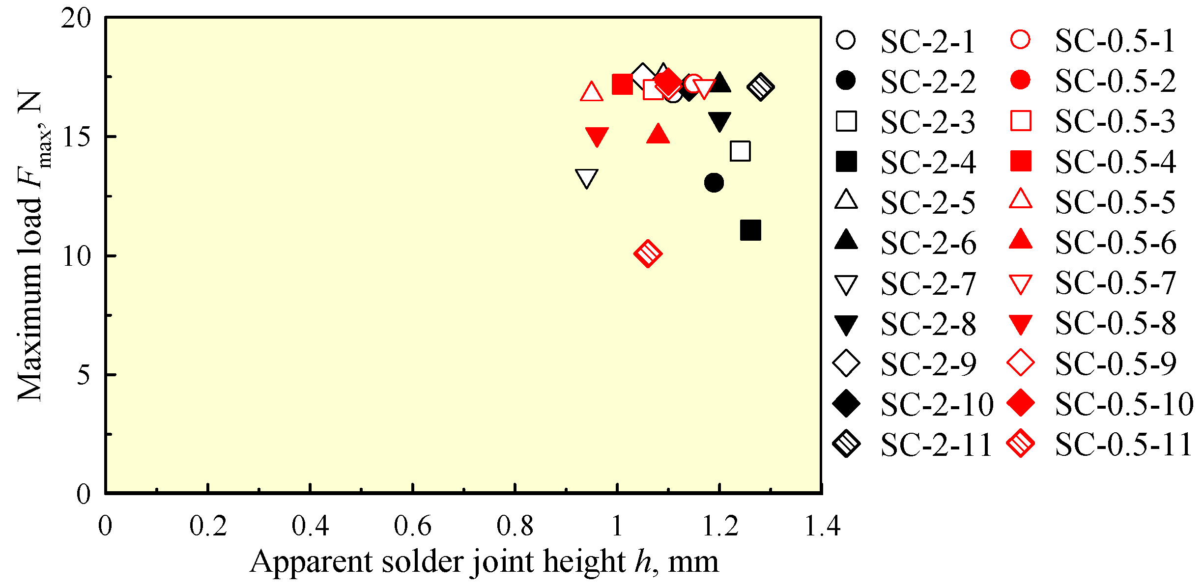Crystals 07 00255 g010