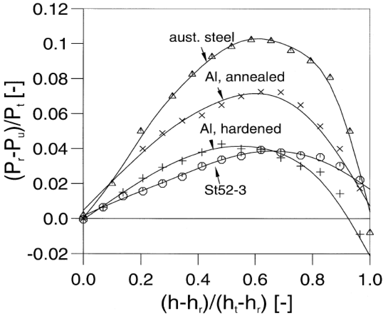 Crystals 07 00258 g006 550