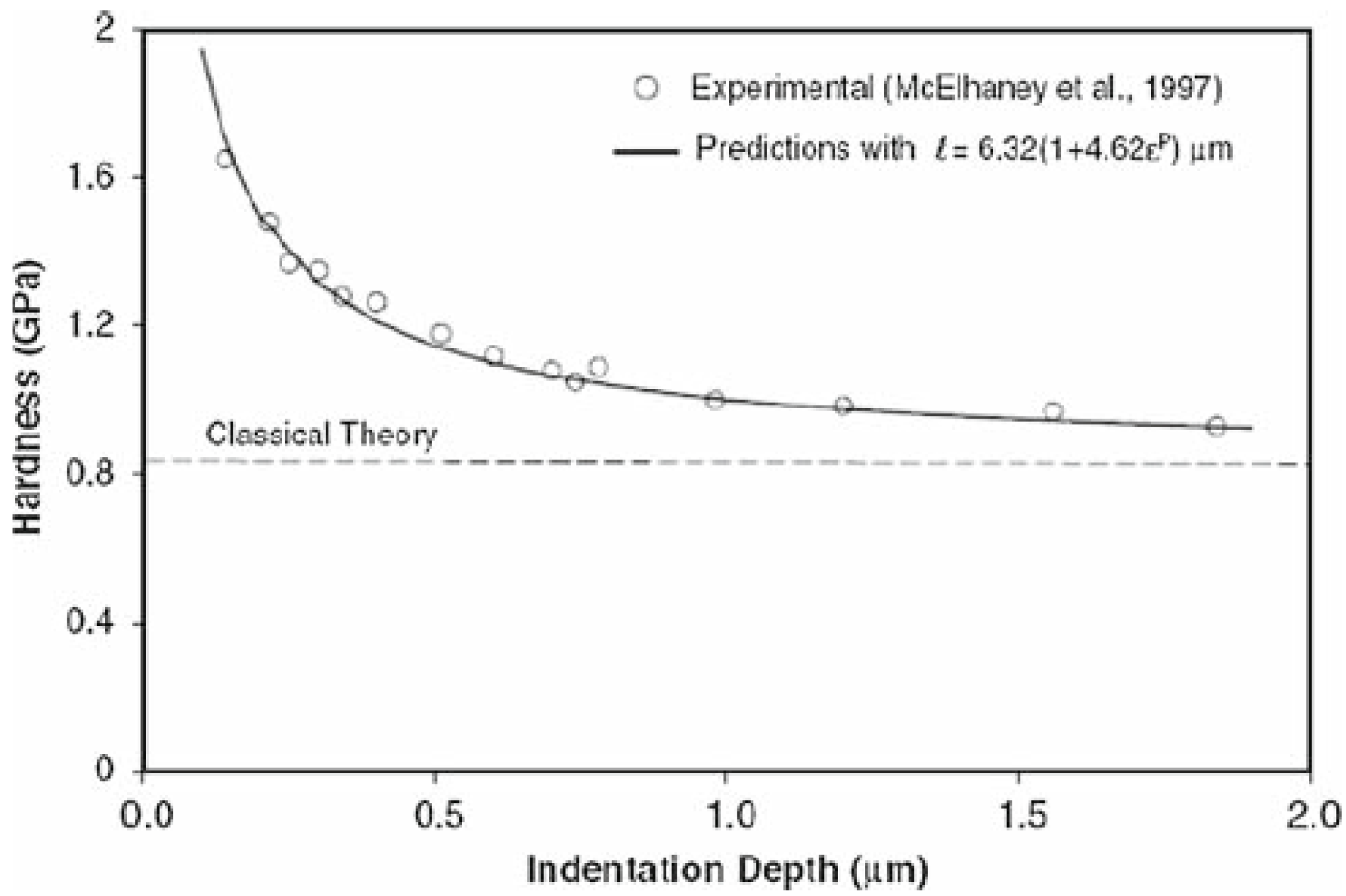 Crystals 07 00258 g022 550
