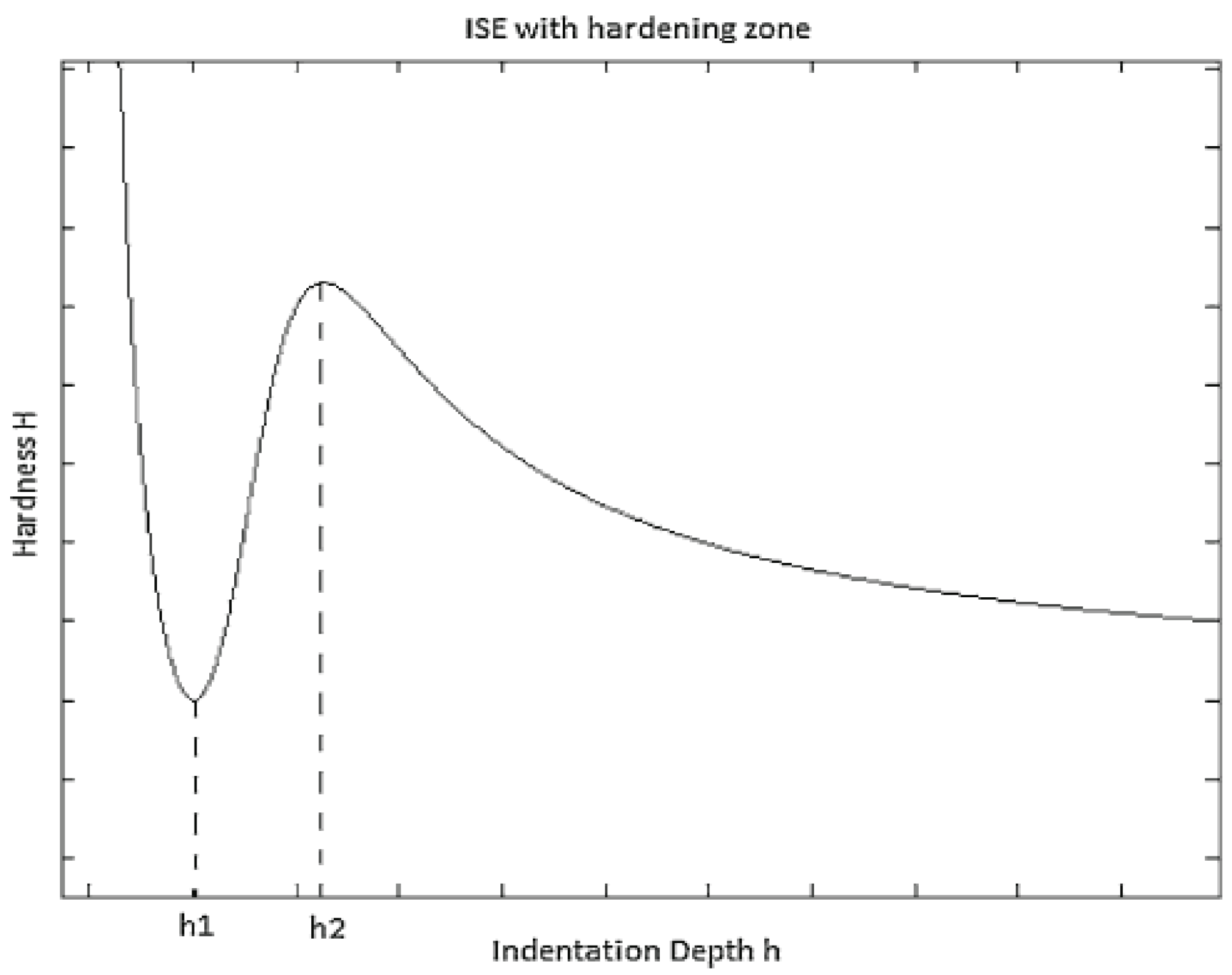 Crystals 07 00258 g023 550