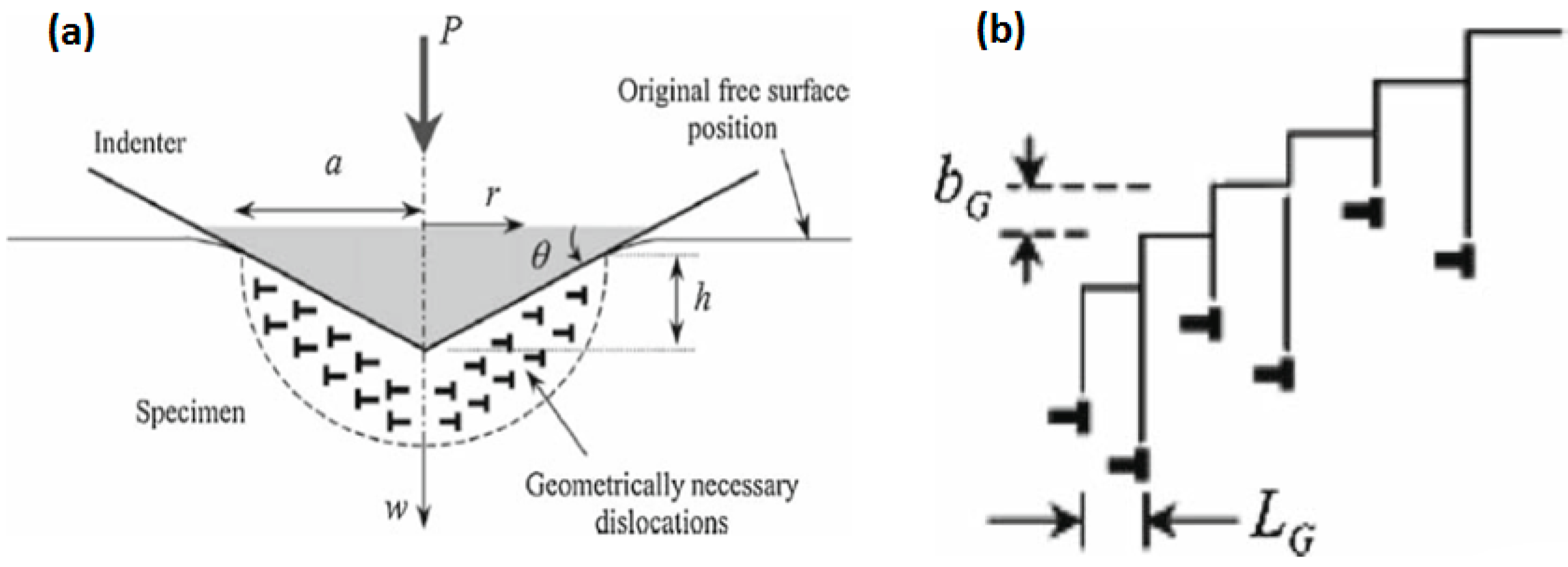 Crystals 07 00258 g024 550