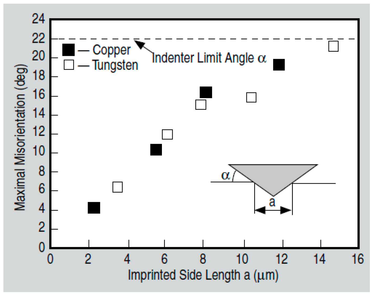 Crystals 07 00258 g025 550
