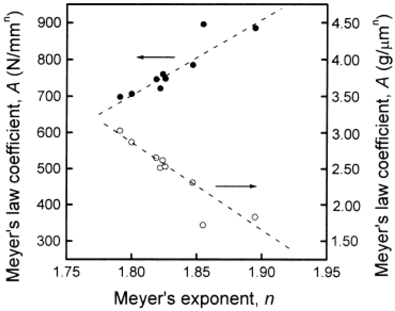 Crystals 07 00258 g026 550