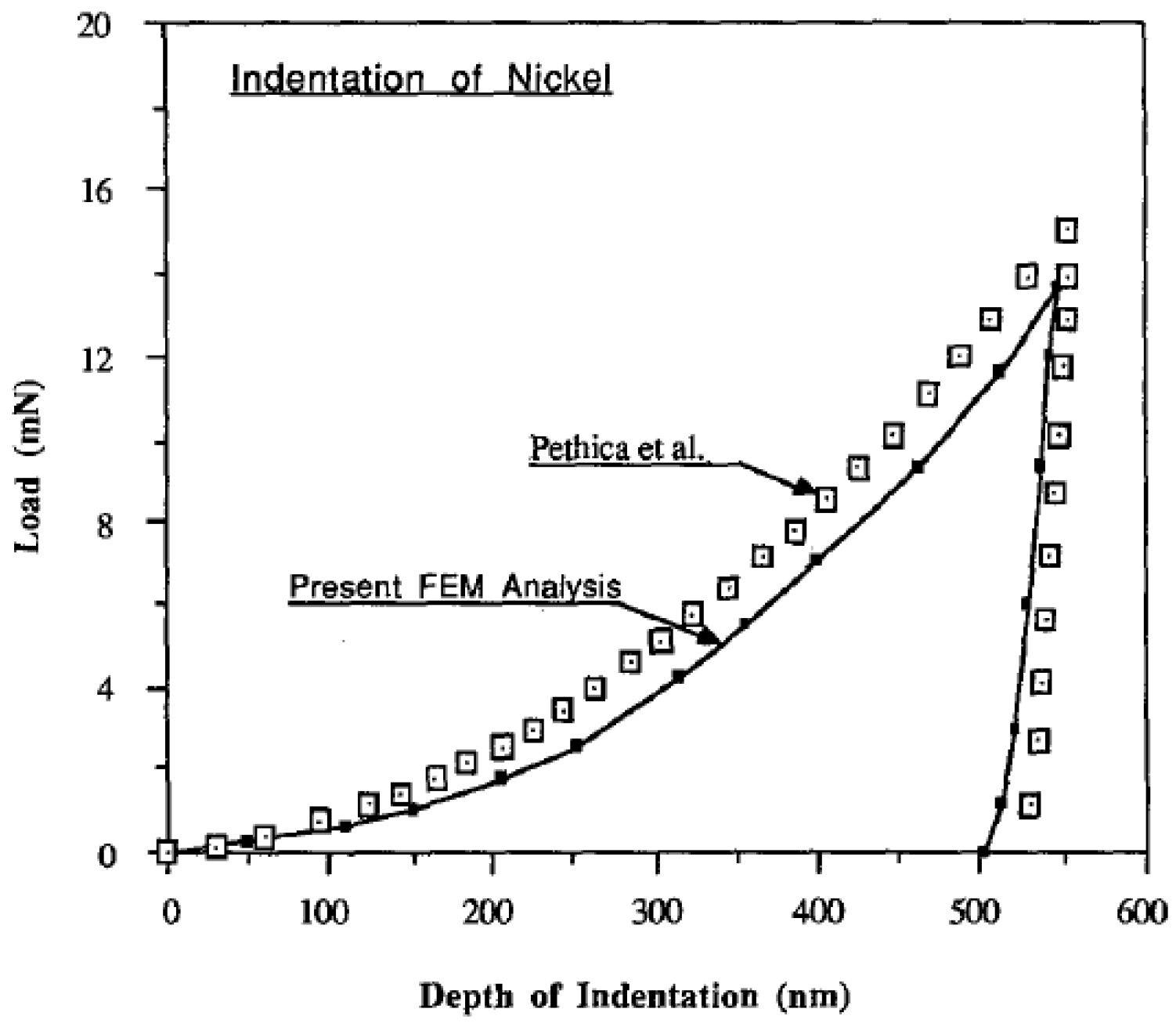 Crystals 07 00258 g029 550