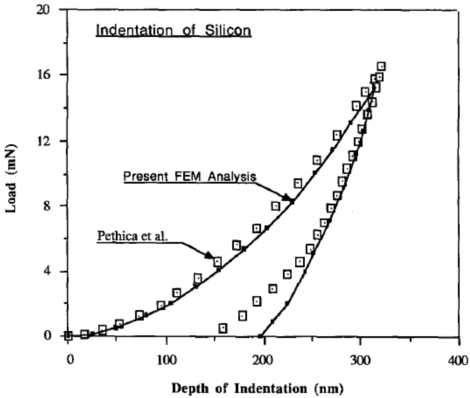 Crystals 07 00258 g030 550