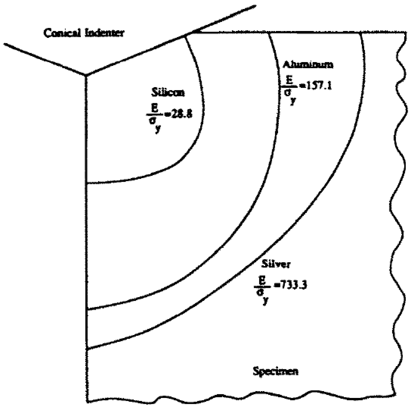 Crystals 07 00258 g031 550