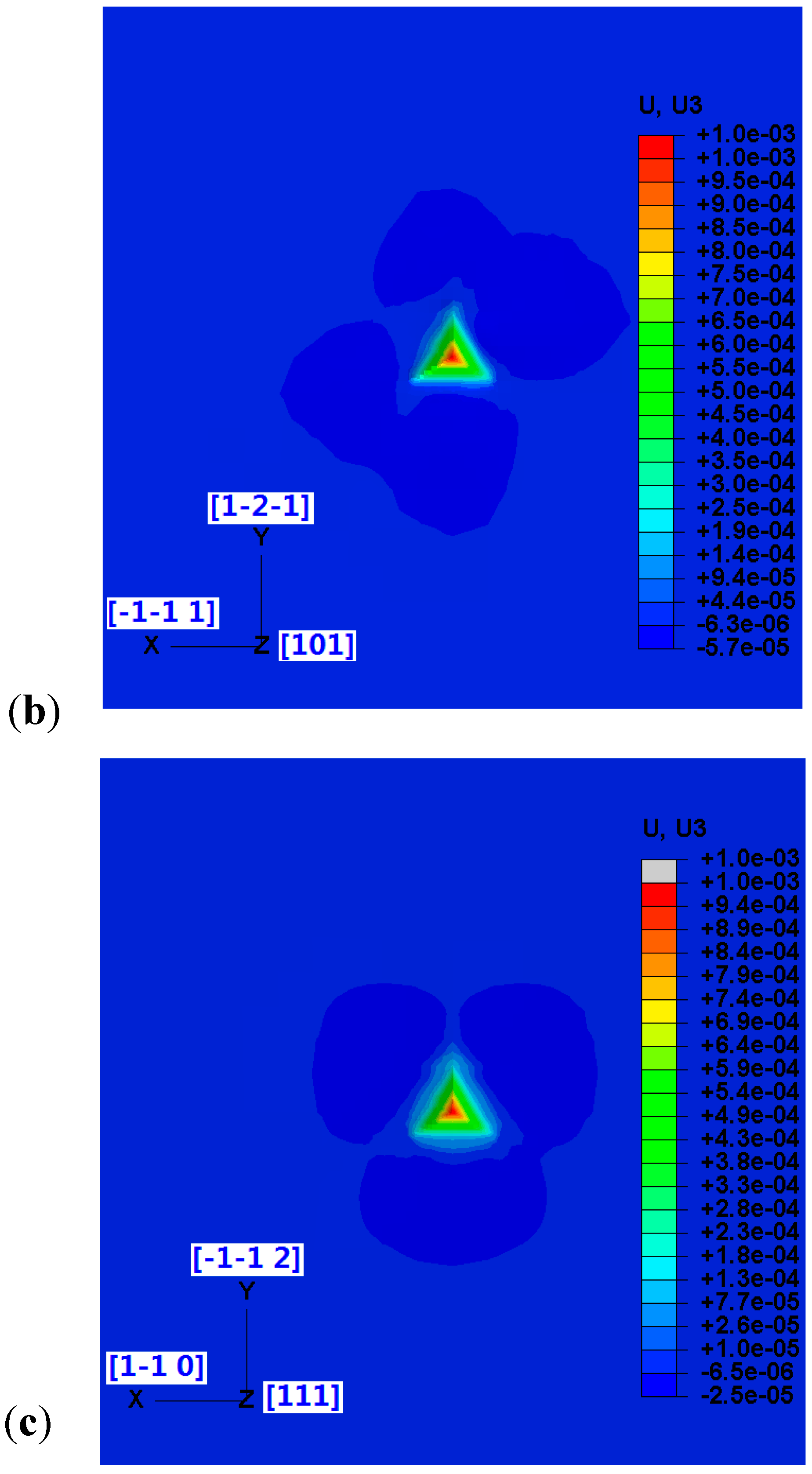 Crystals 07 00258 g041b 550