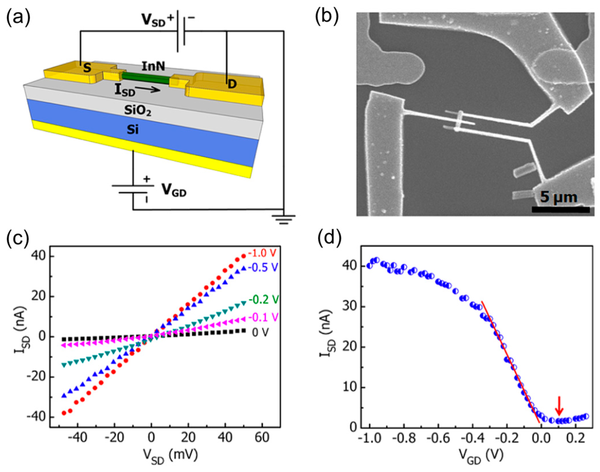 Crystals 07 00268 g005 Crystals 07 00268 g005