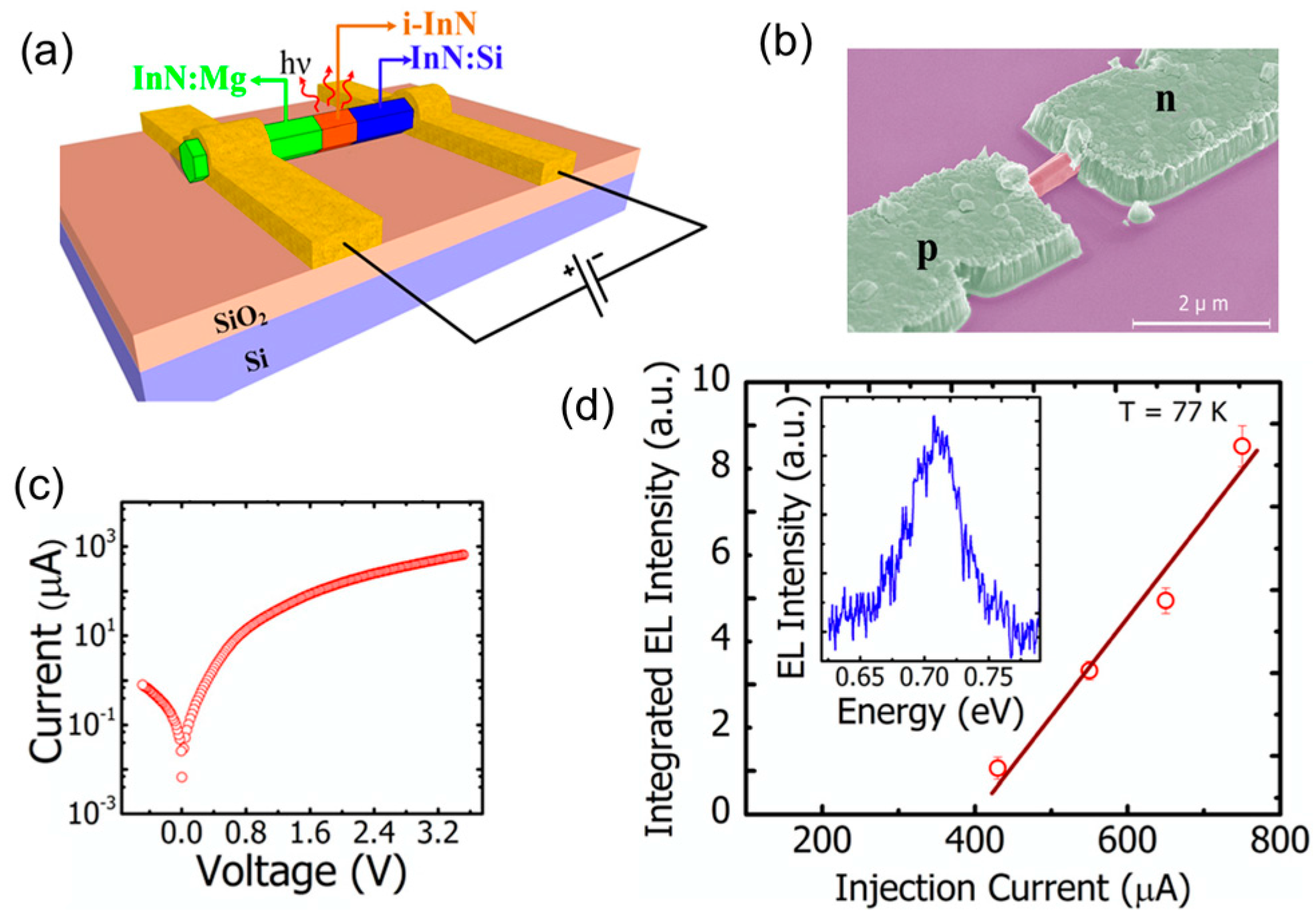Crystals 07 00268 g006 Crystals 07 00268 g006