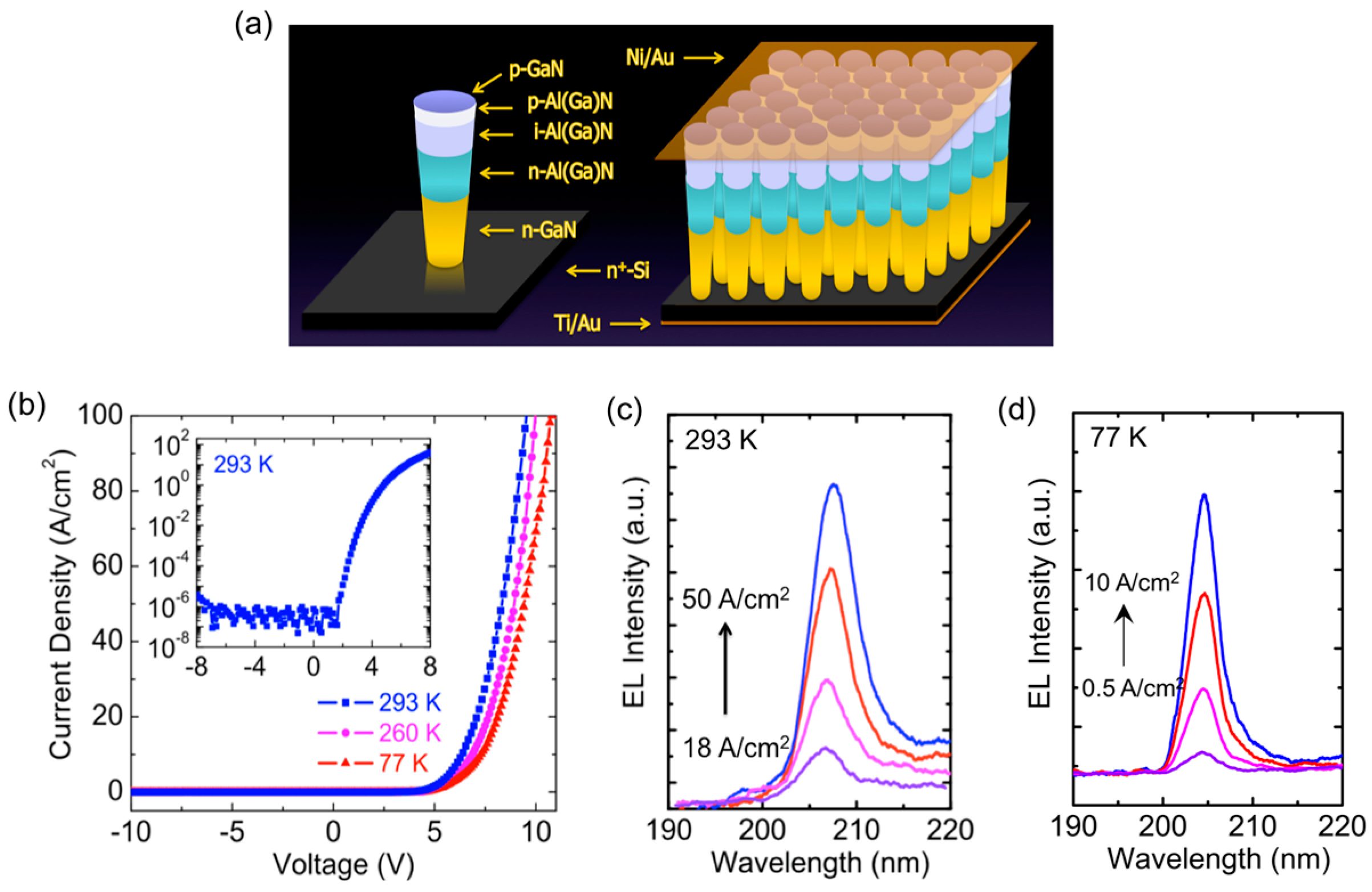 Crystals 07 00268 g010 Crystals 07 00268 g010