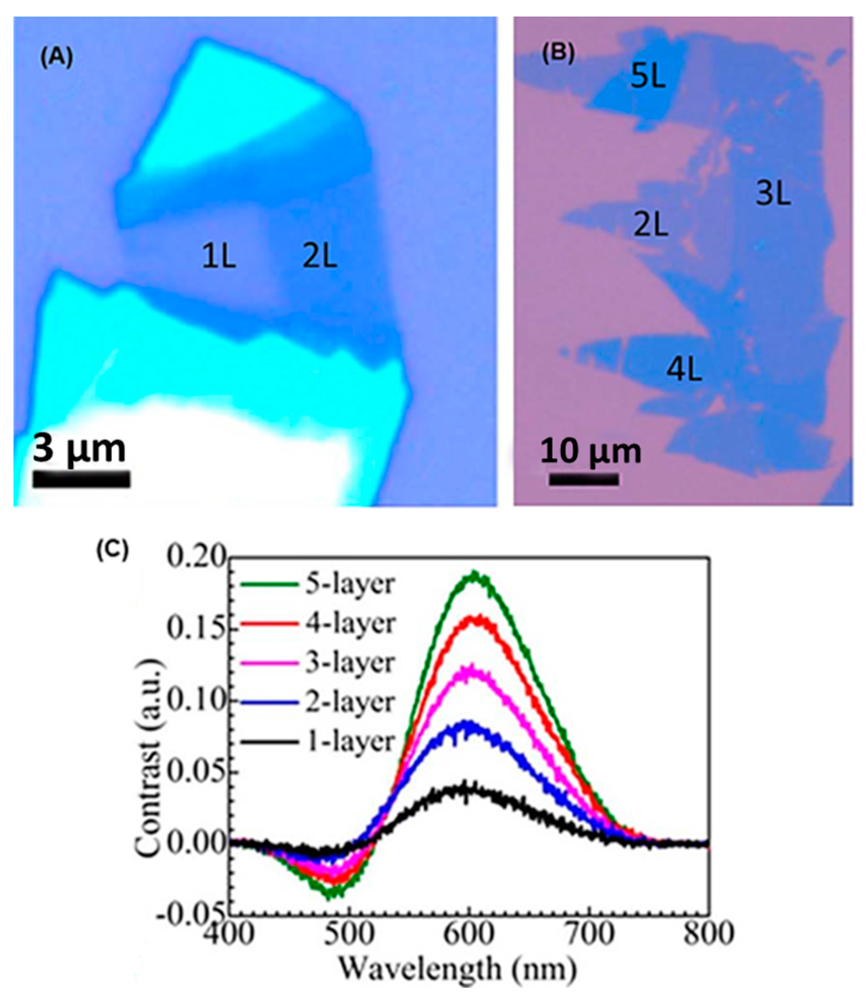 Crystals 07 00298 g003