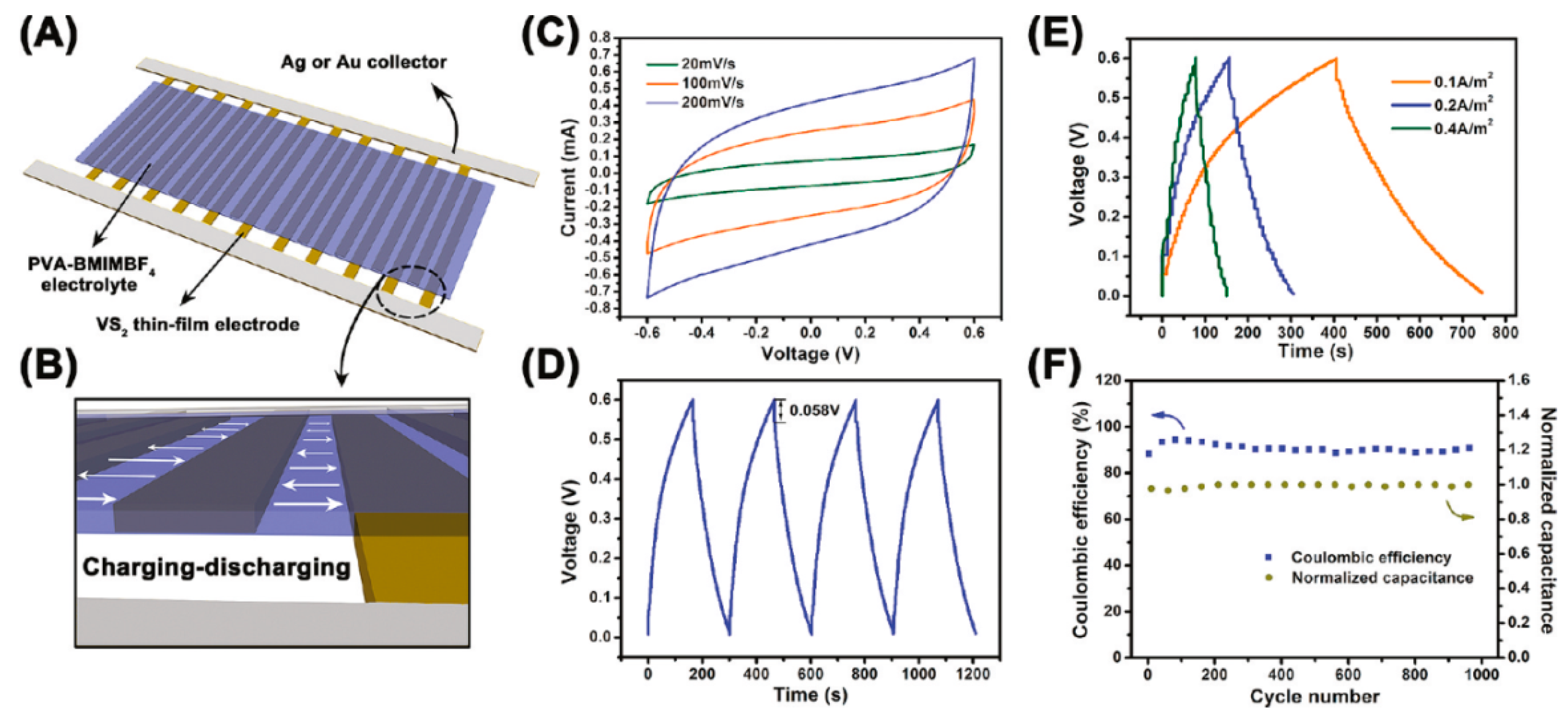 Crystals 07 00298 g010