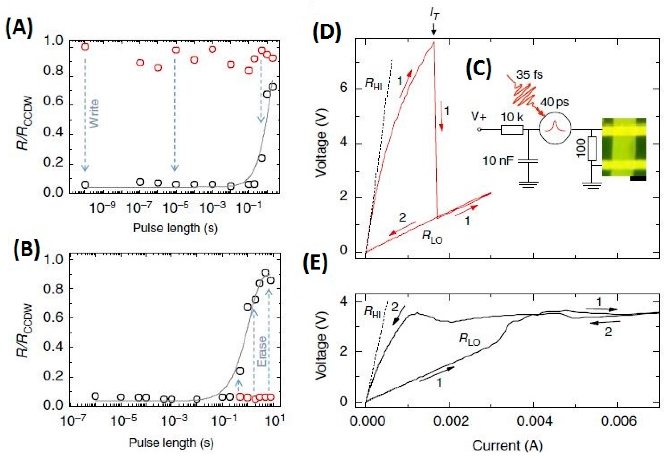Crystals 07 00298 g013