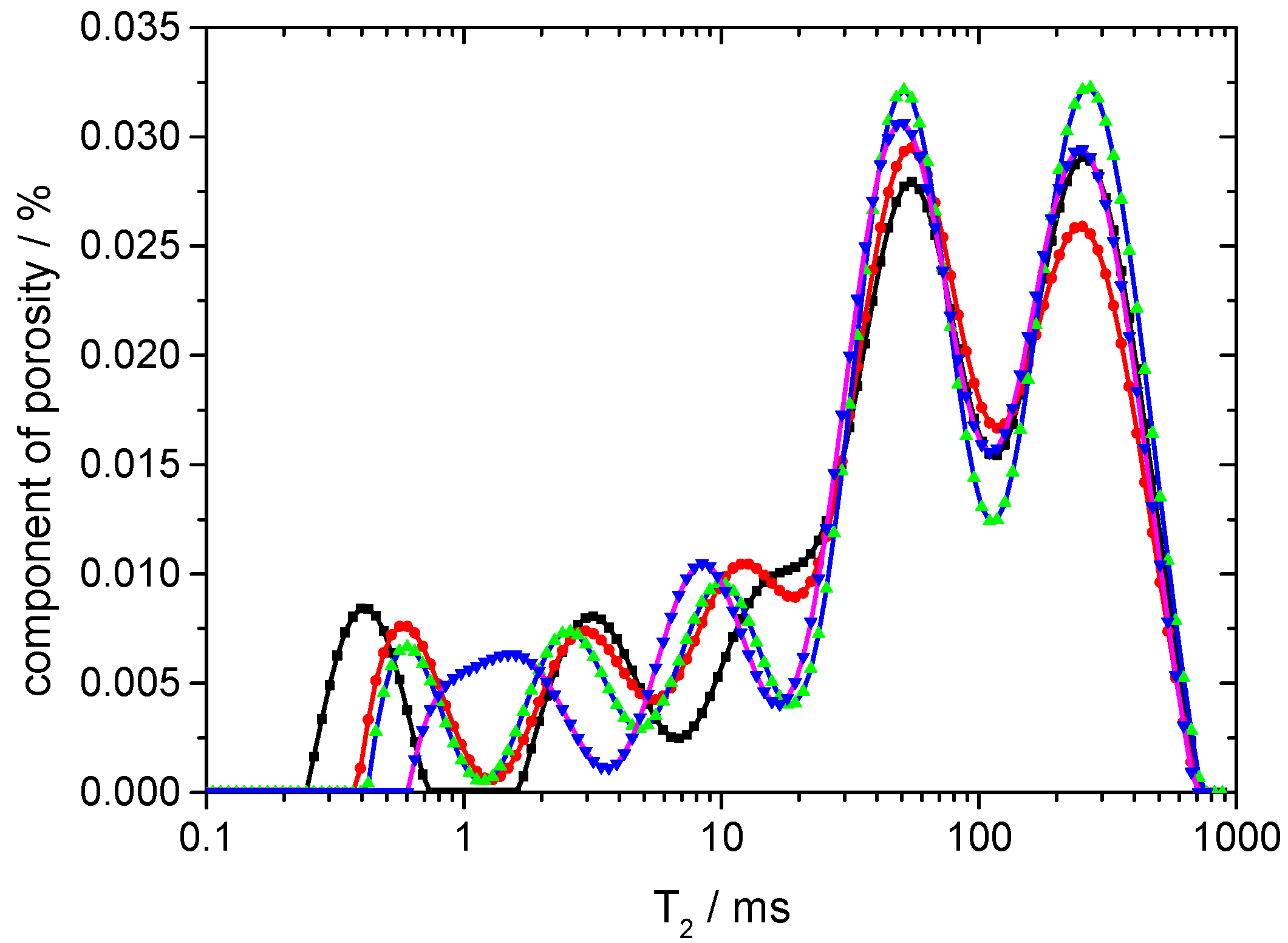 Crystals 07 00306 g001