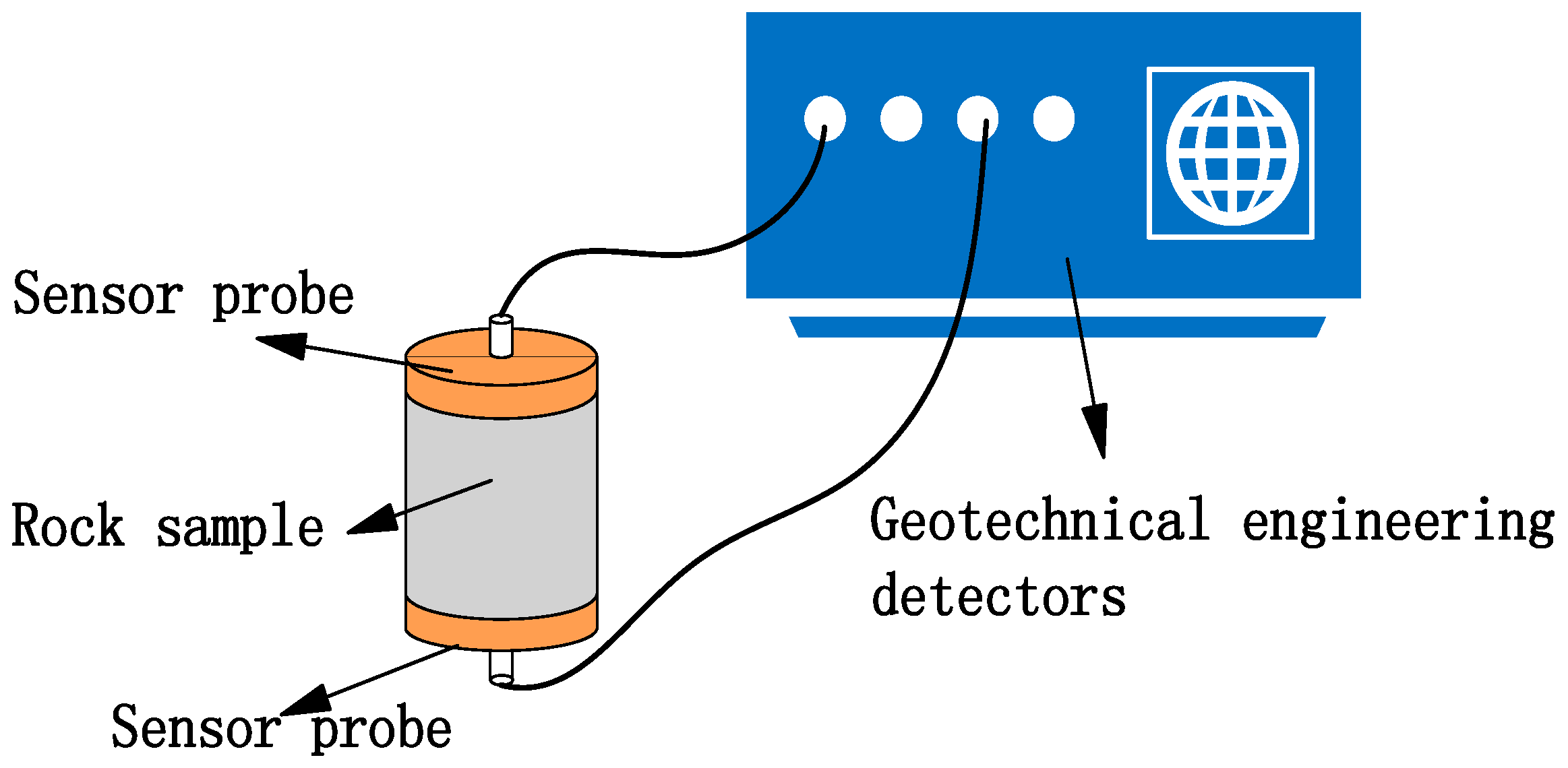 Crystals 07 00306 g003