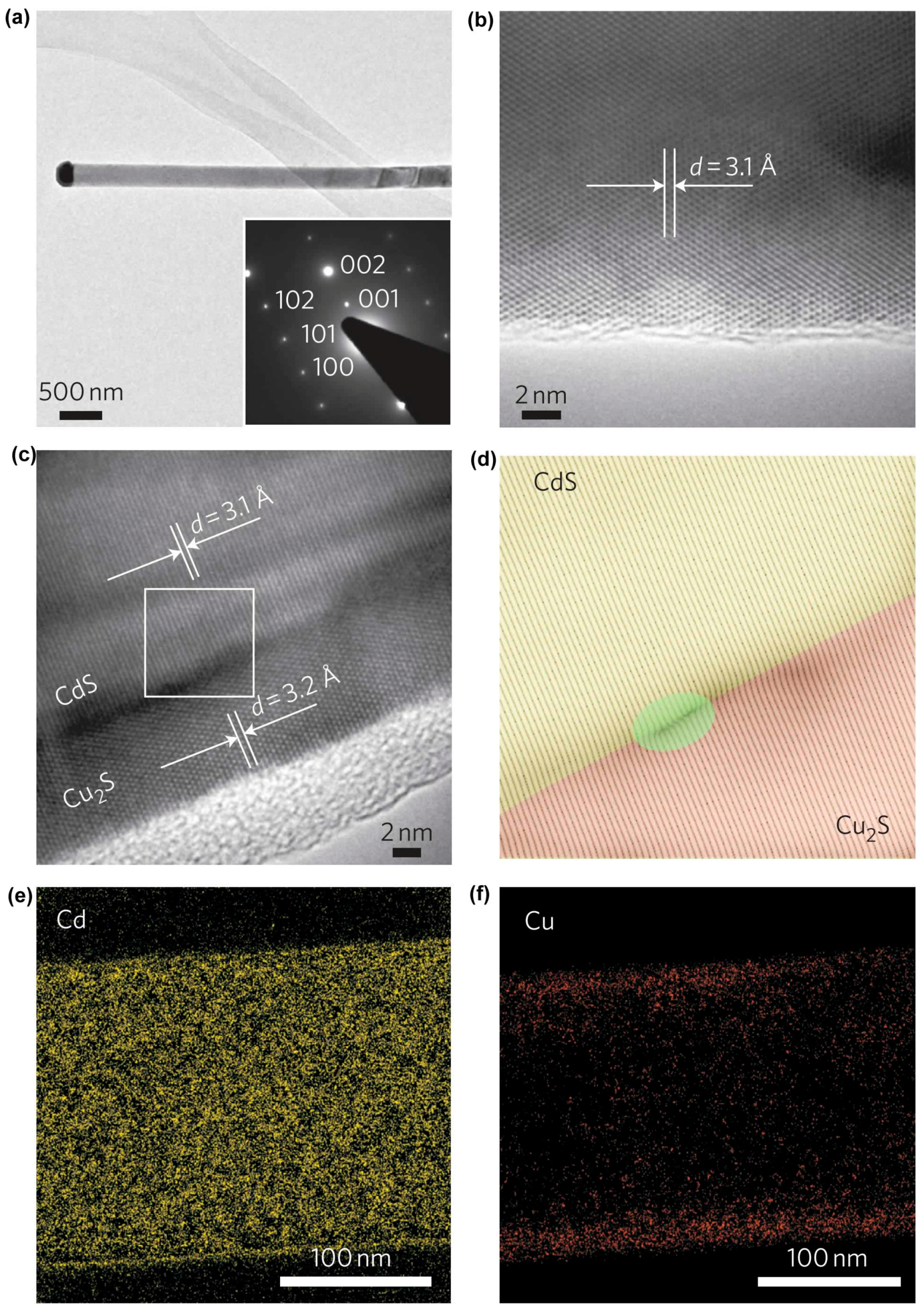 Crystals 07 00307 g003