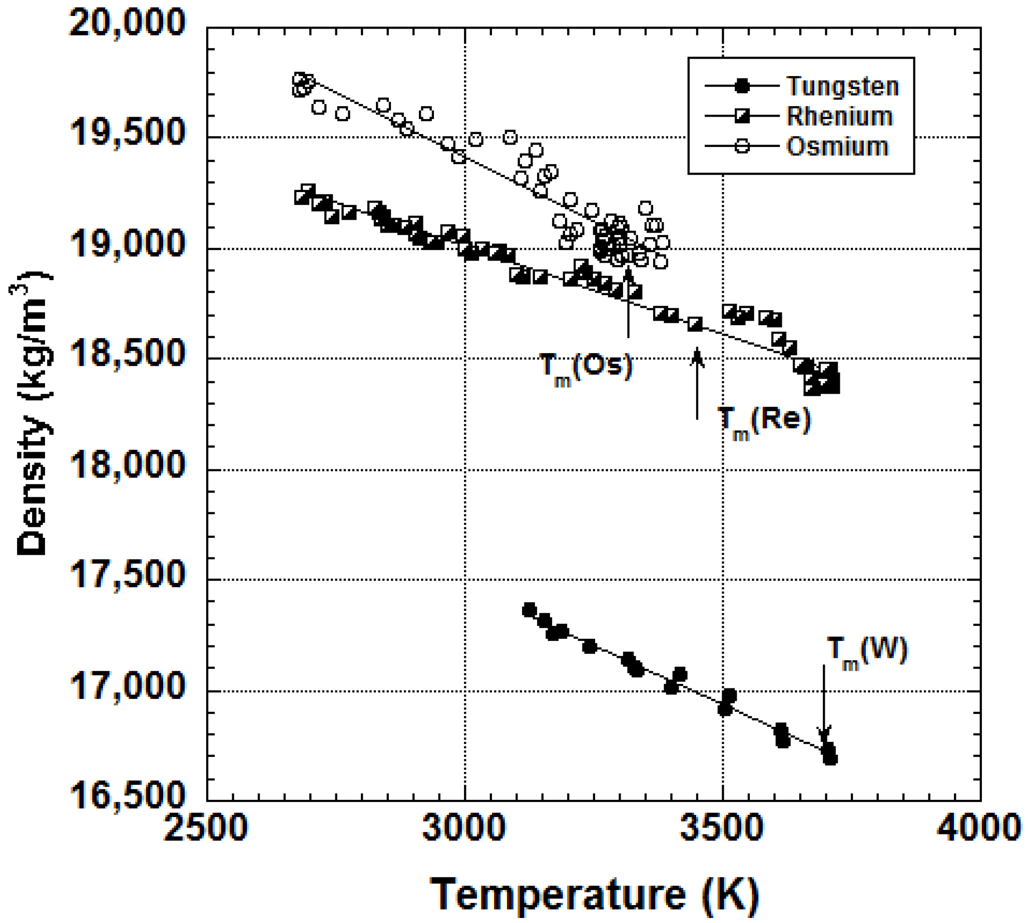 Crystals 07 00309 g009 550