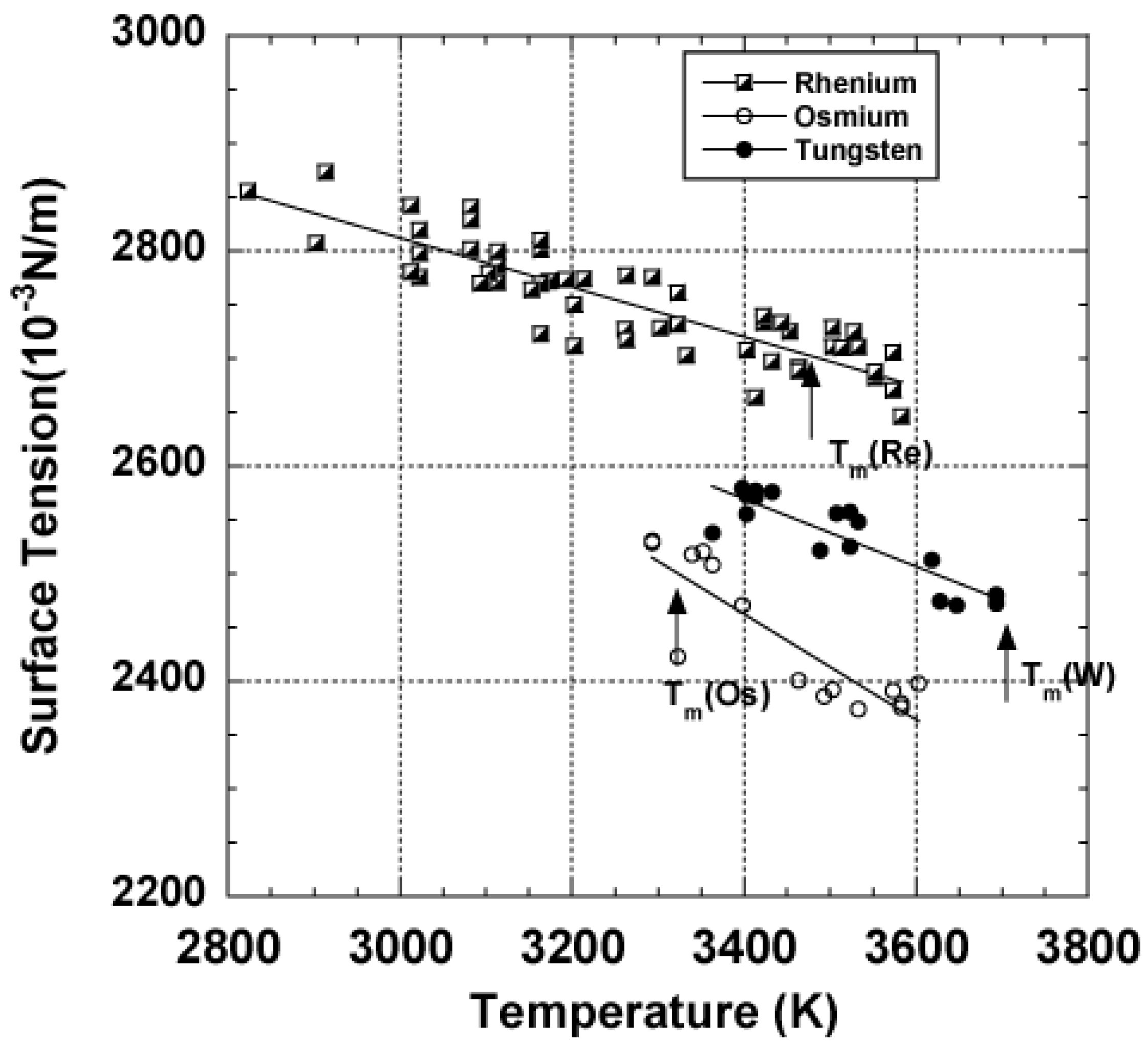 Crystals 07 00309 g010