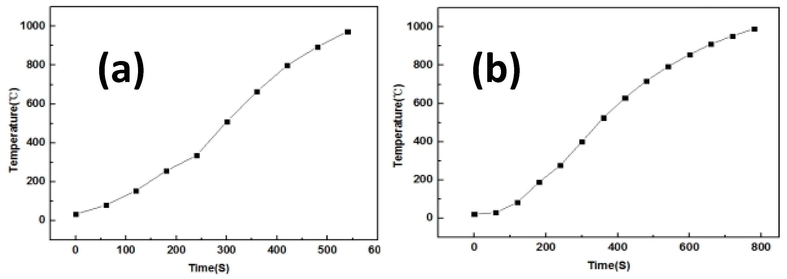 Crystals 07 00312 g005