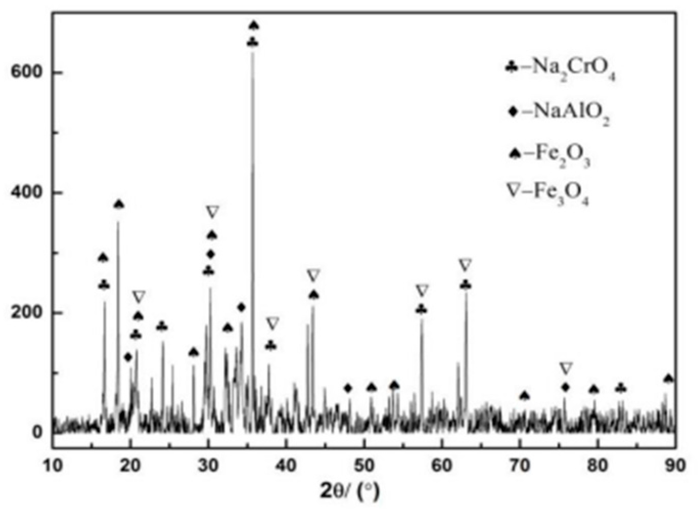 Crystals 07 00312 g009